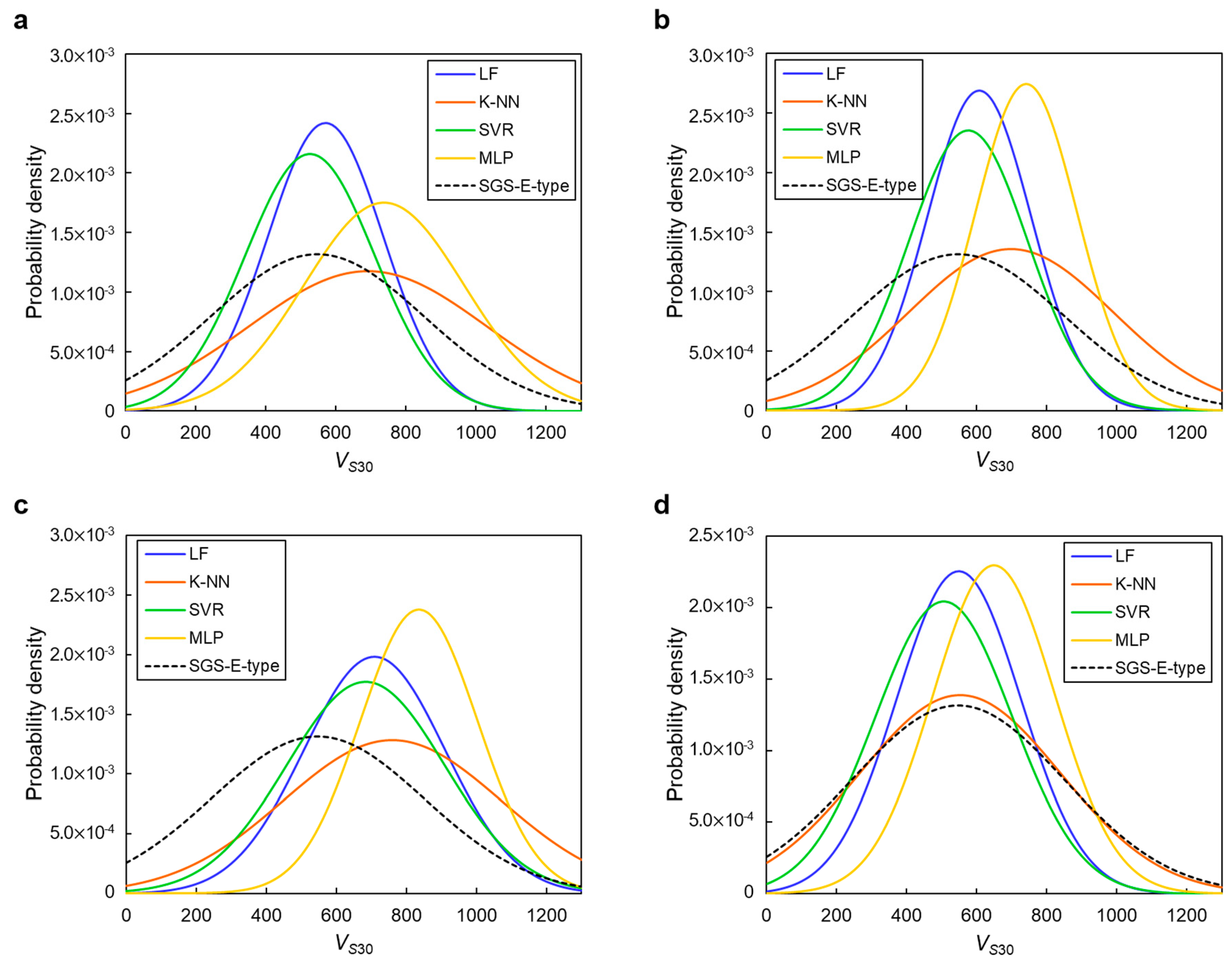 Remotesensing 13 01844 g012 Remotesensing 13 01844 g012