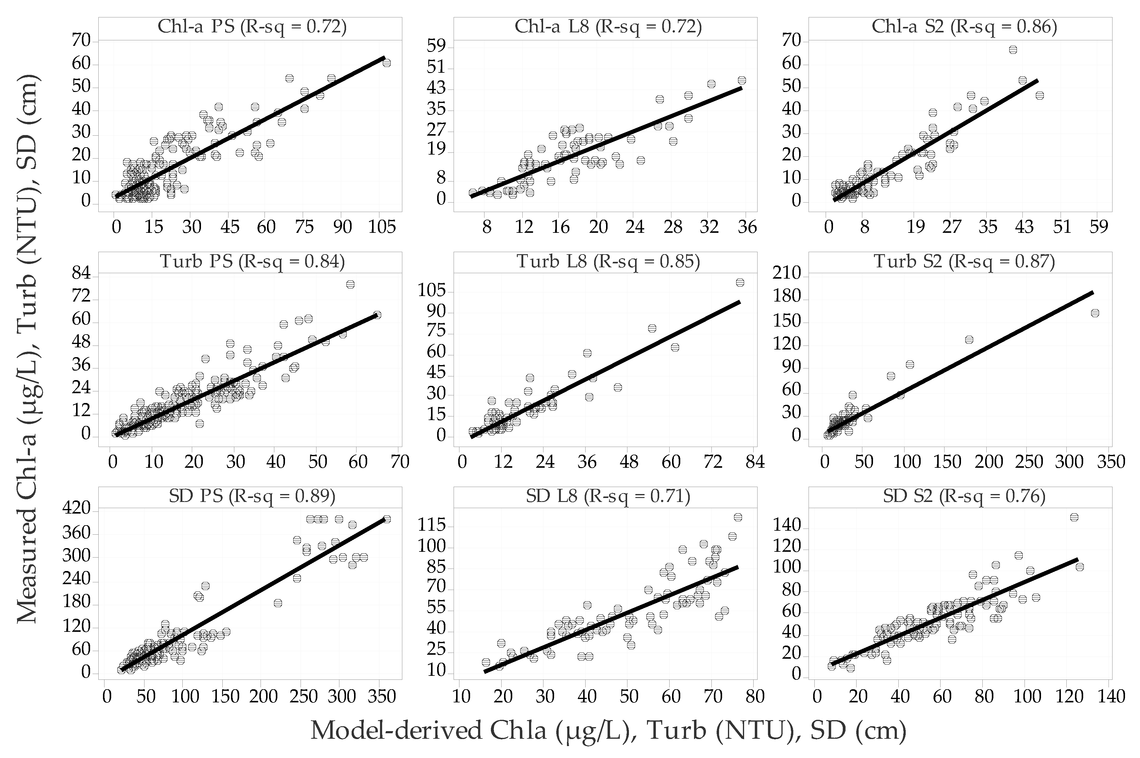 Remotesensing 13 01847 g004 Remotesensing 13 01847 g004