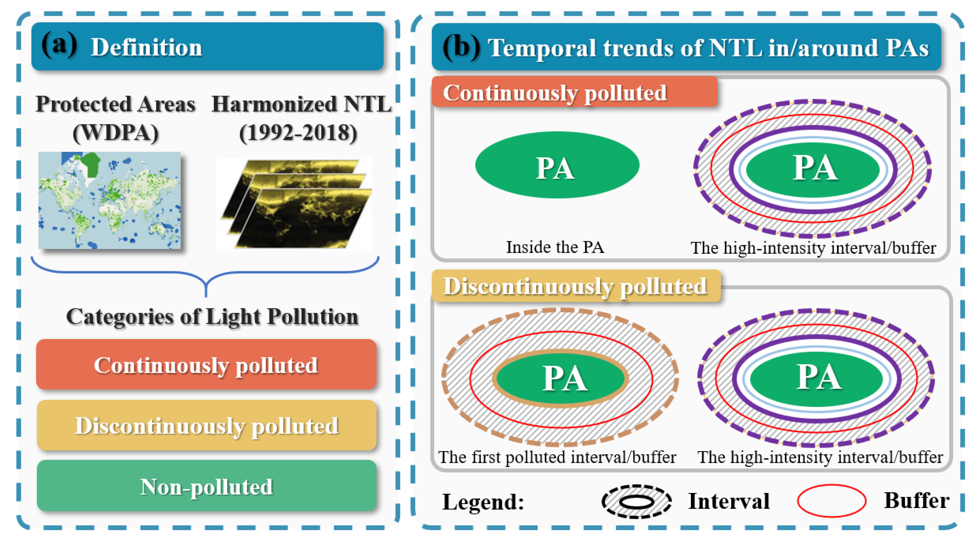 Remotesensing 13 01849 g001 Remotesensing 13 01849 g001
