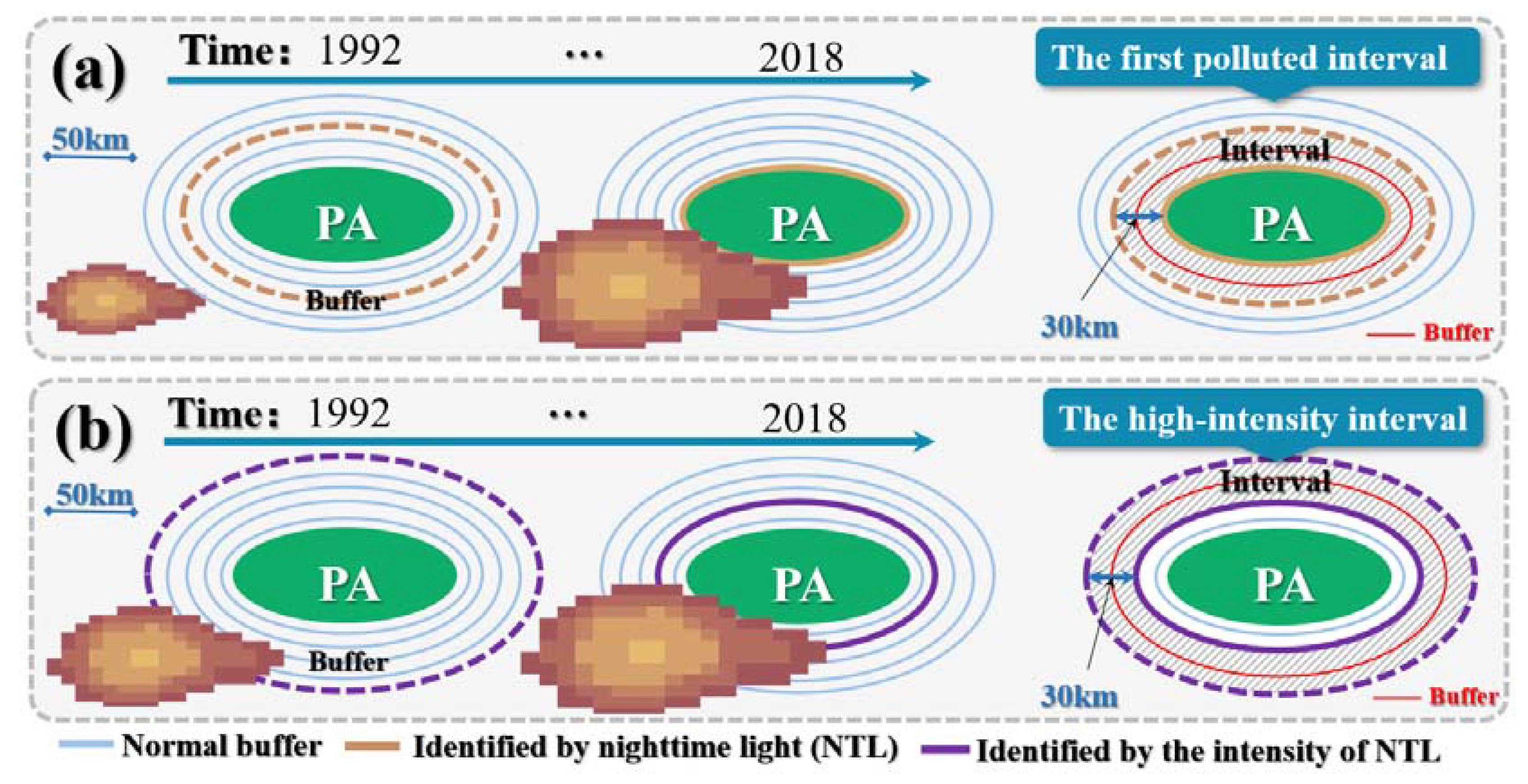 Remotesensing 13 01849 g003 Remotesensing 13 01849 g003