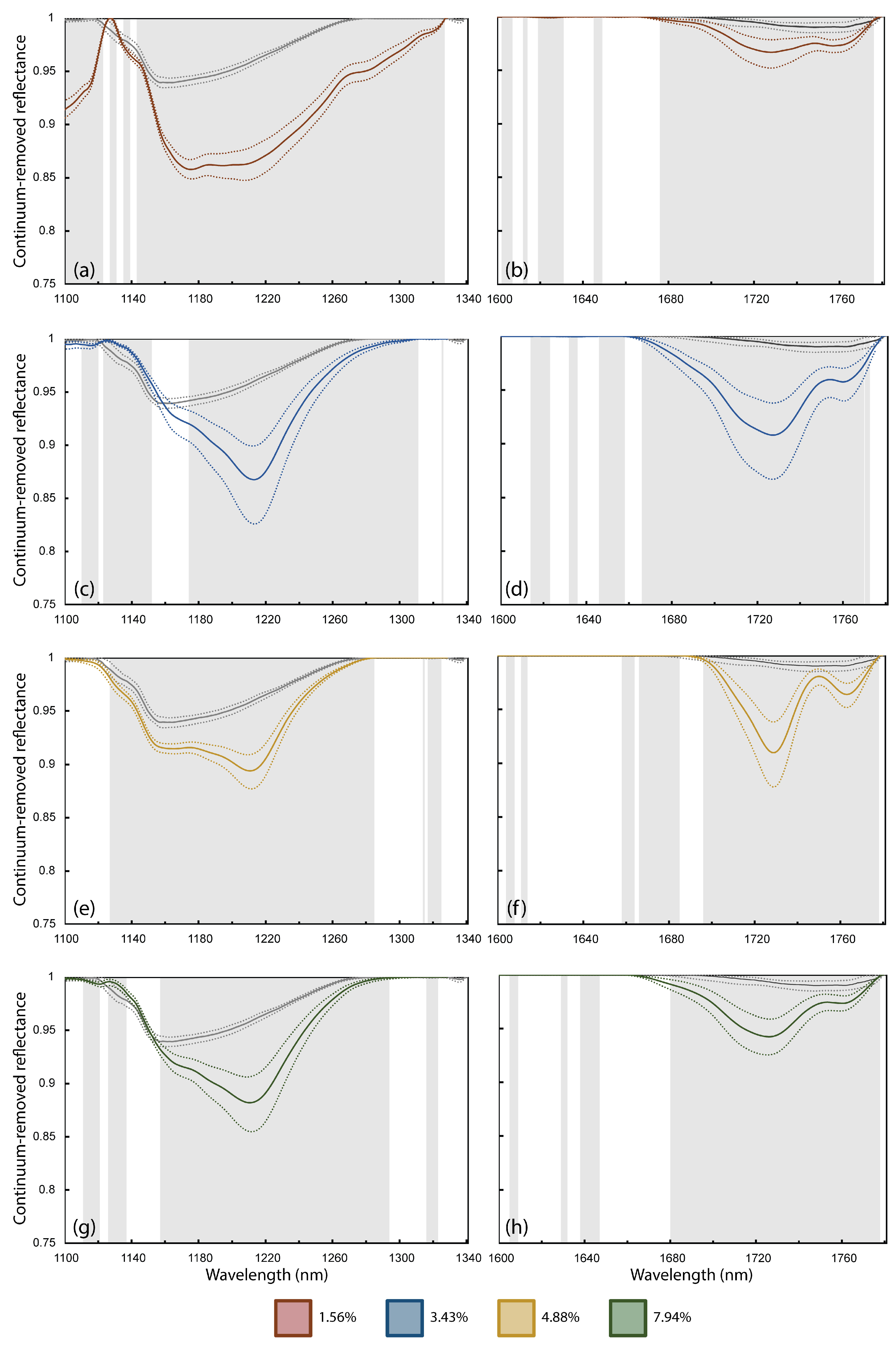 Remotesensing 13 01850 g007 Remotesensing 13 01850 g007