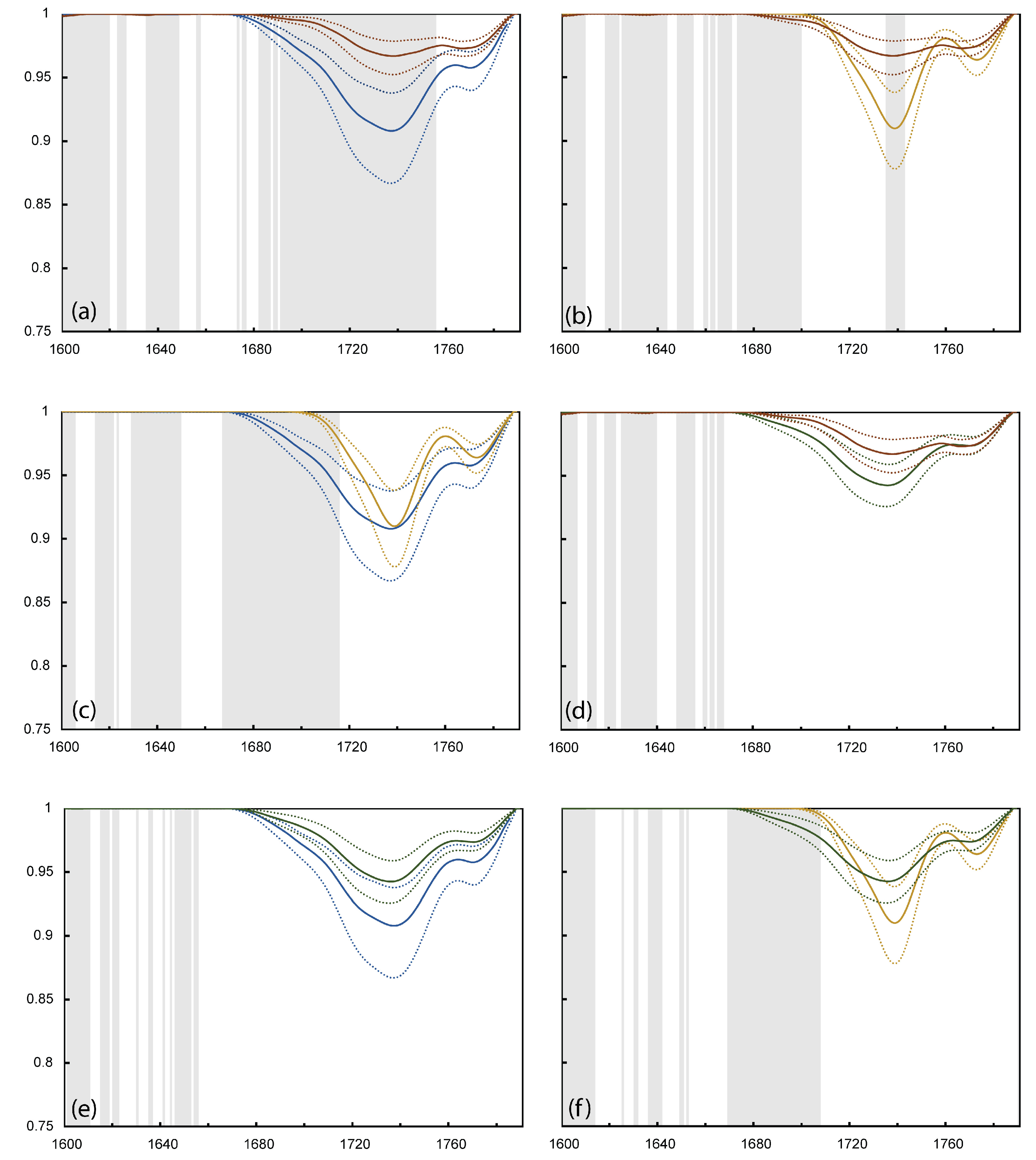Remotesensing 13 01850 g009 Remotesensing 13 01850 g009