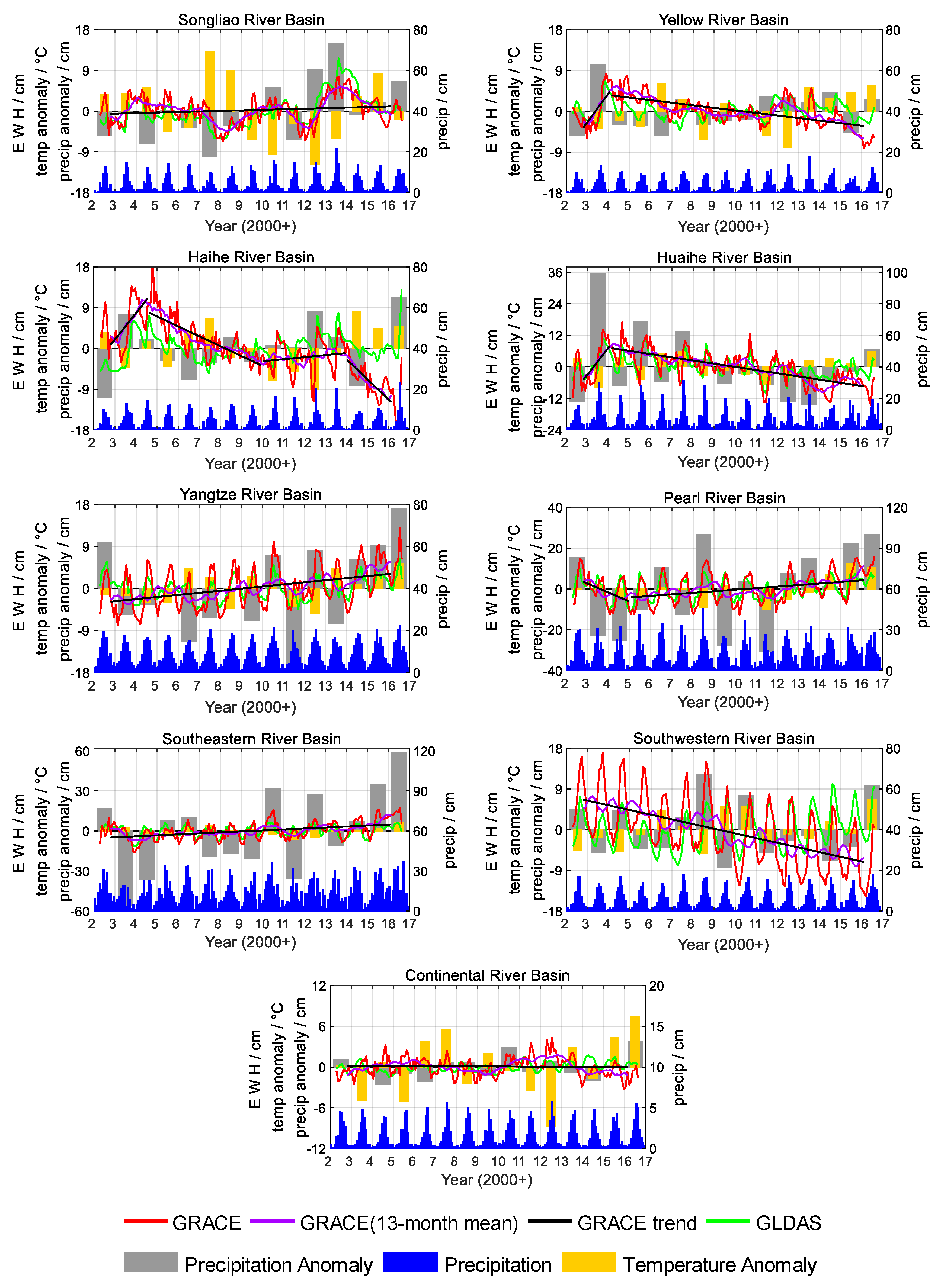 Remotesensing 13 01851 g005 Remotesensing 13 01851 g005
