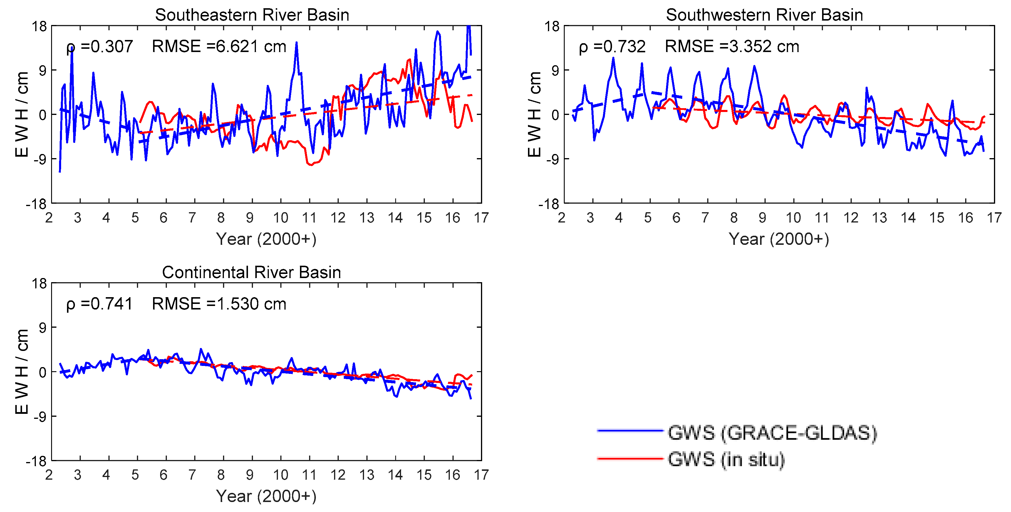 Remotesensing 13 01851 g006b Remotesensing 13 01851 g006b