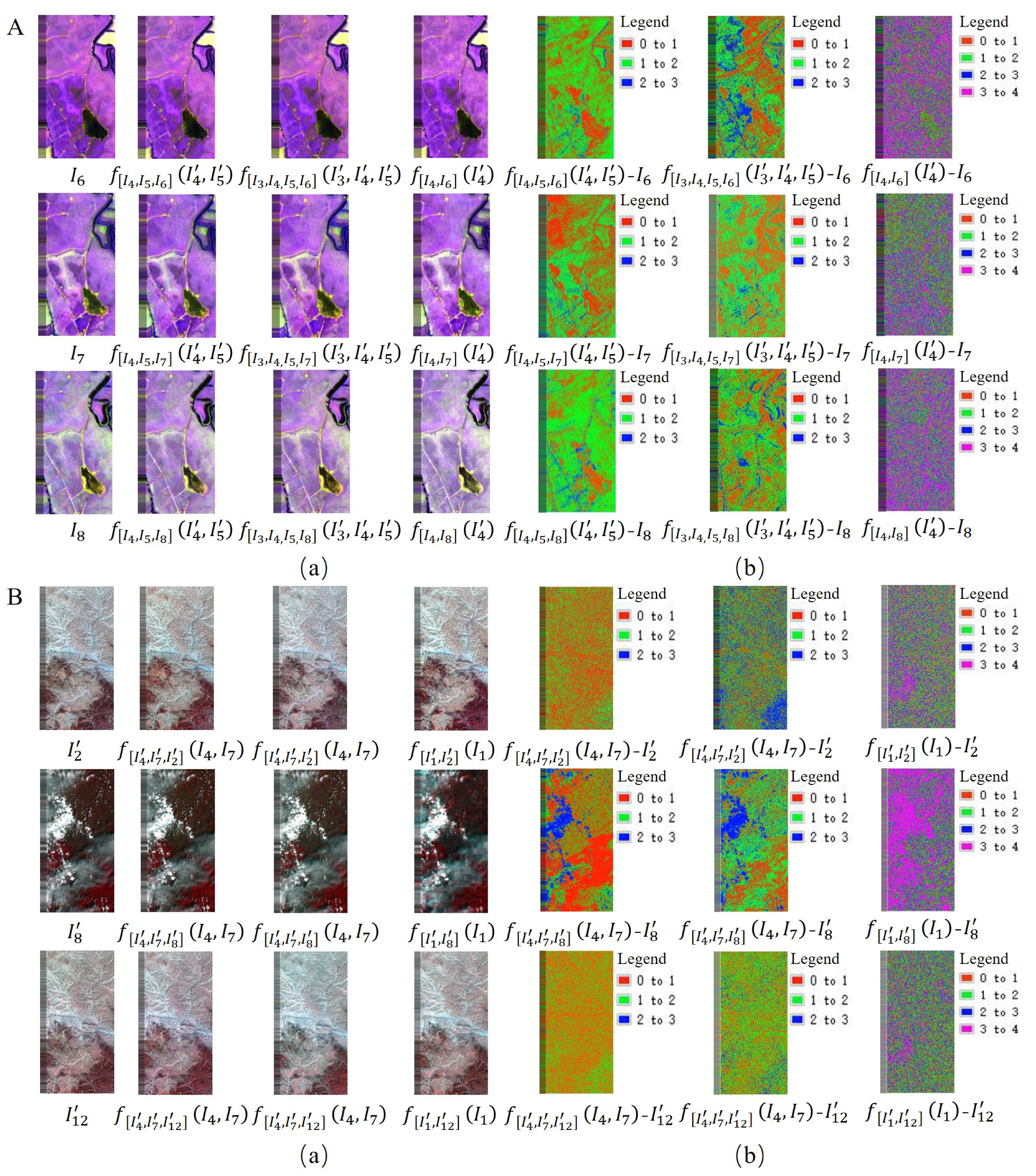 Remotesensing 13 01853 g008