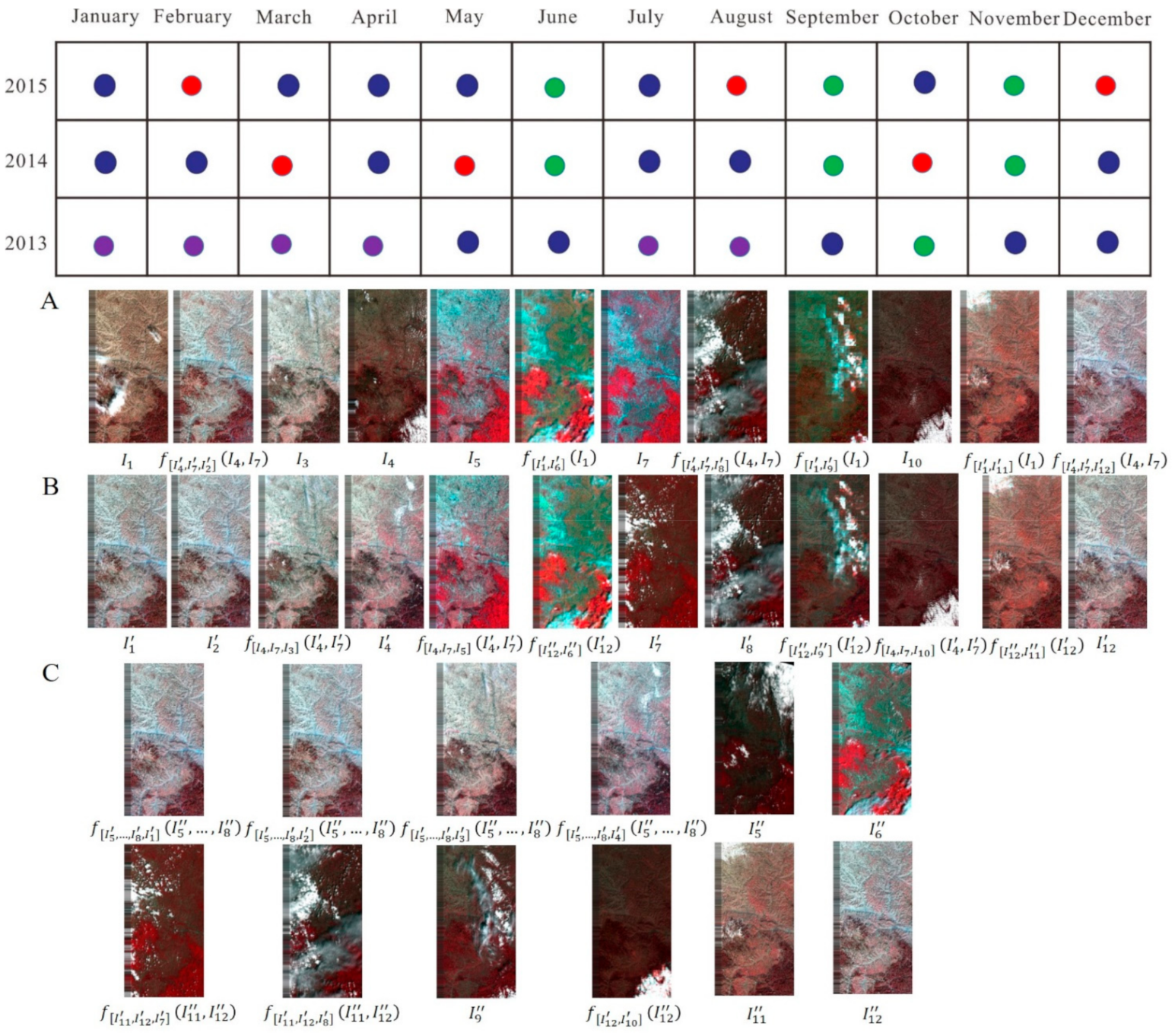 Remotesensing 13 01853 g013