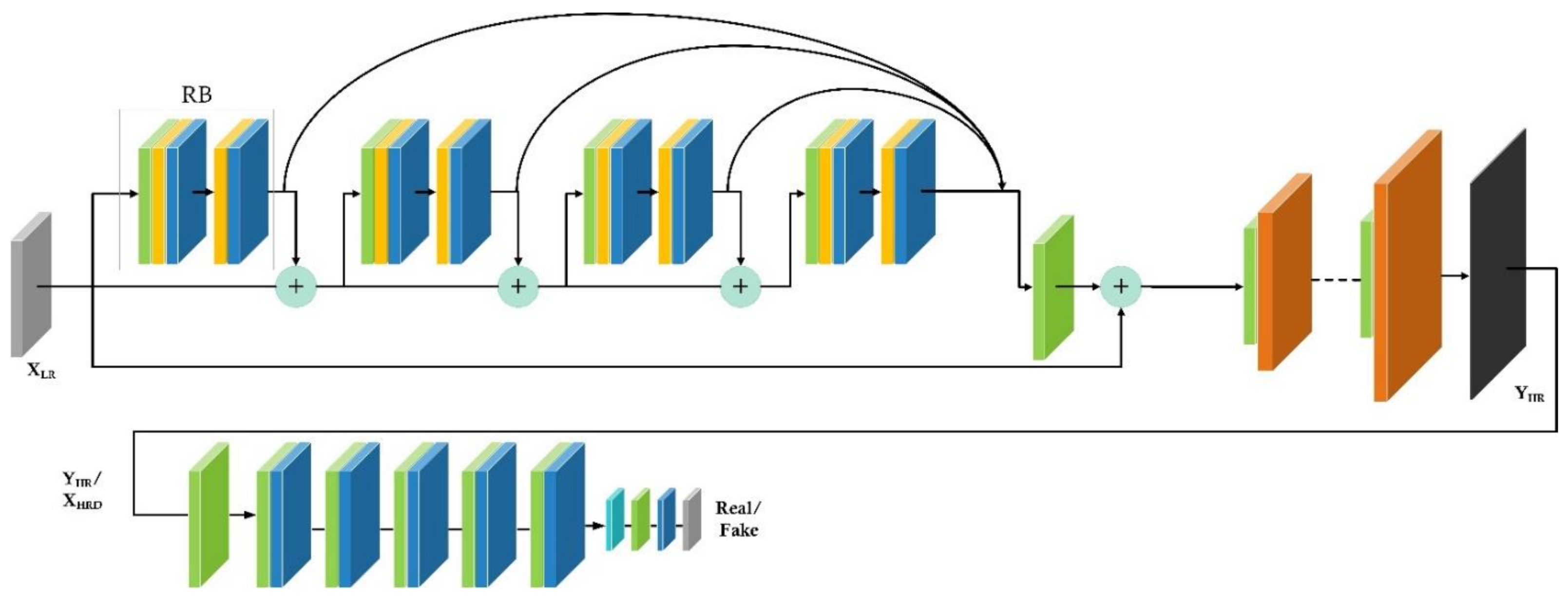 Remotesensing 13 01854 g006 Remotesensing 13 01854 g006