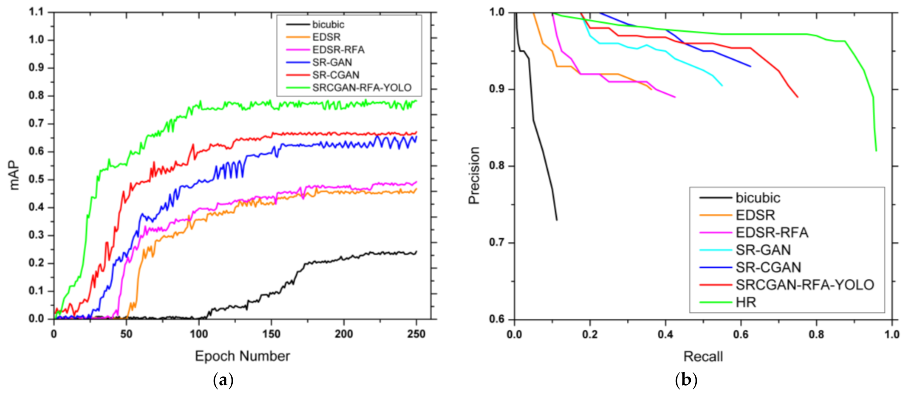 Remotesensing 13 01854 g010 Remotesensing 13 01854 g010
