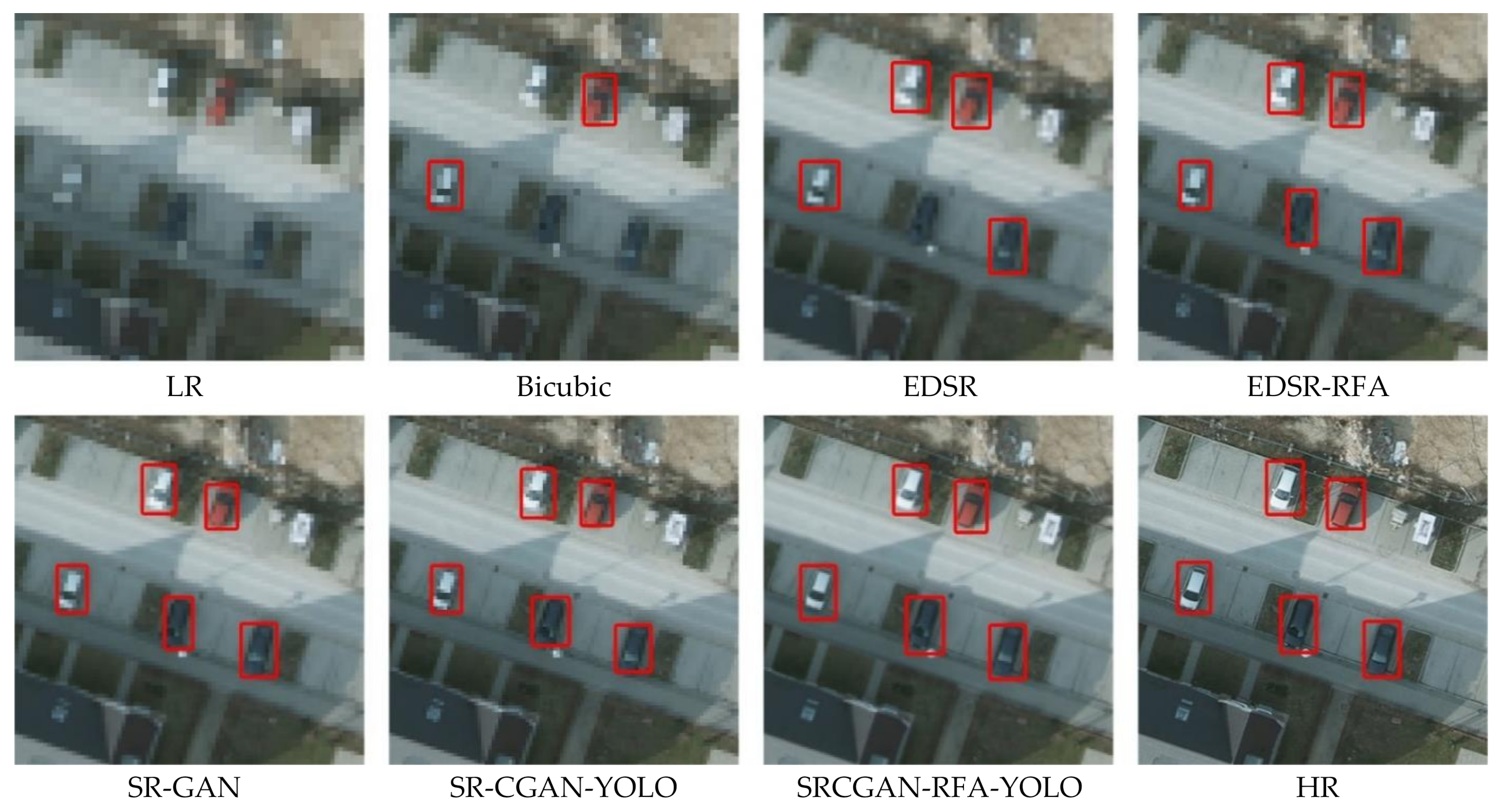 Remotesensing 13 01854 g012 Remotesensing 13 01854 g012