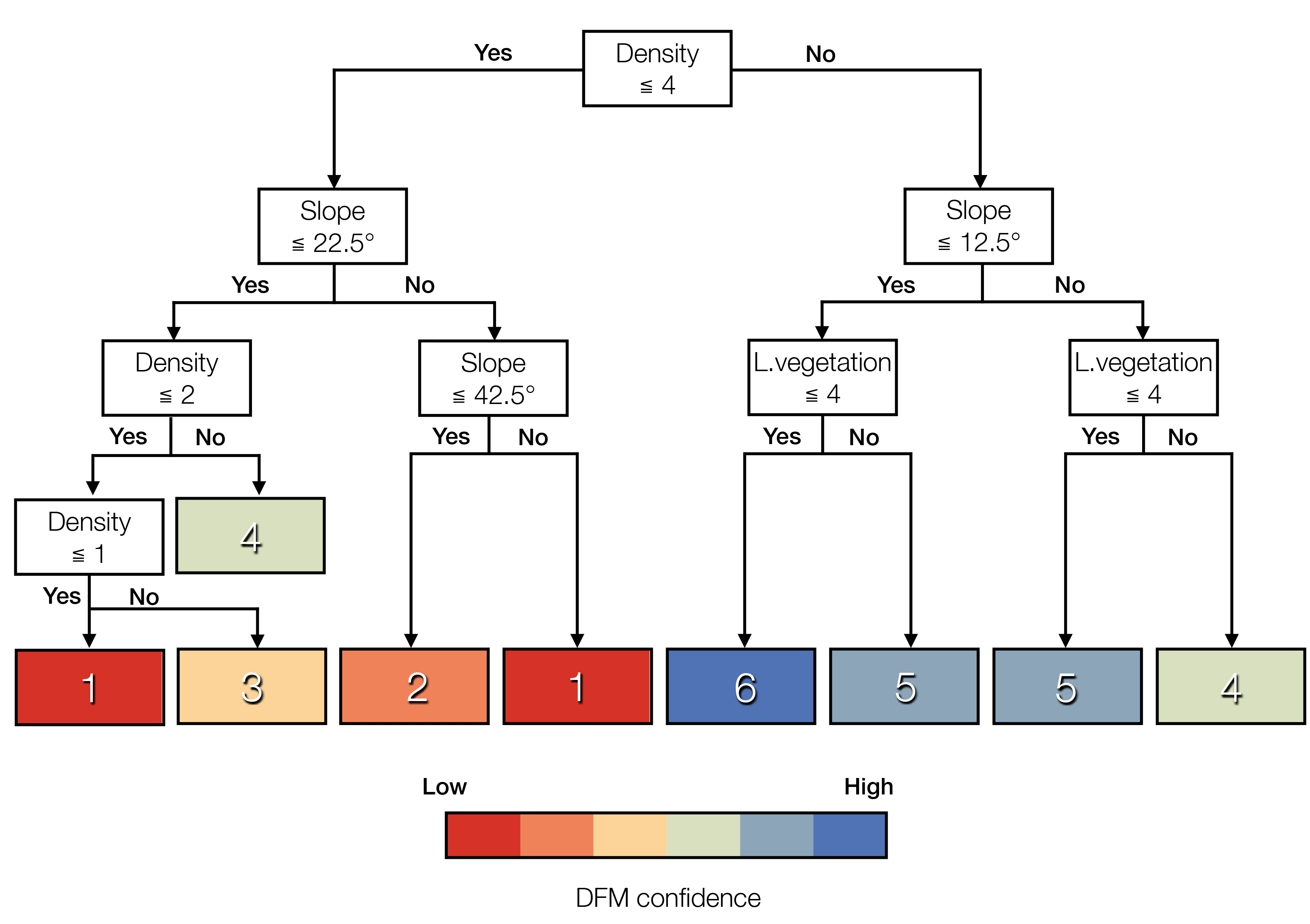 Remotesensing 13 01855 g003 Remotesensing 13 01855 g003