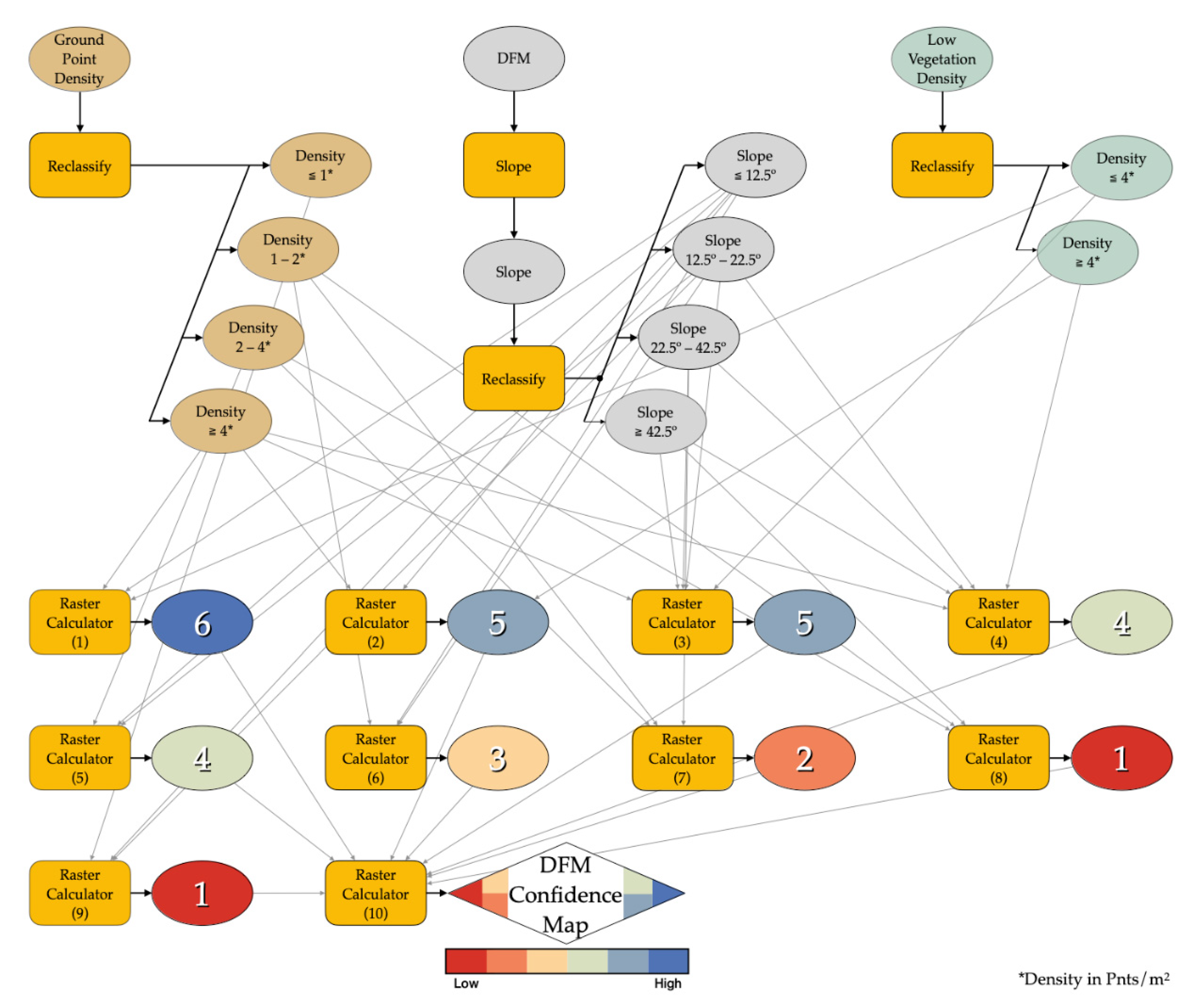 Remotesensing 13 01855 g004 Remotesensing 13 01855 g004