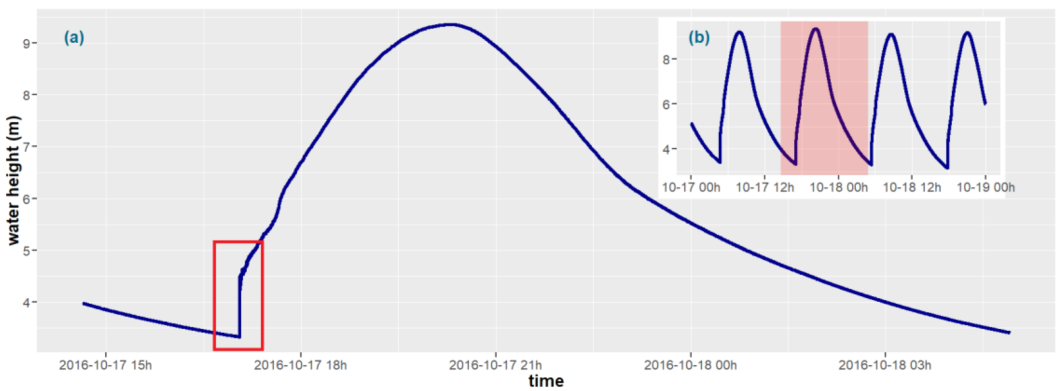 Remotesensing 13 01856 g002