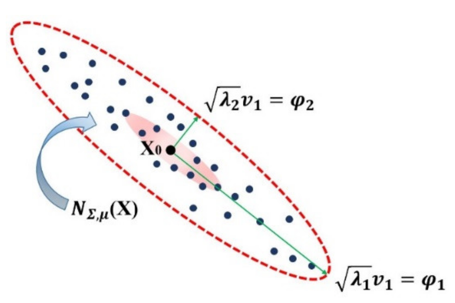 Remotesensing 13 01857 g014 550