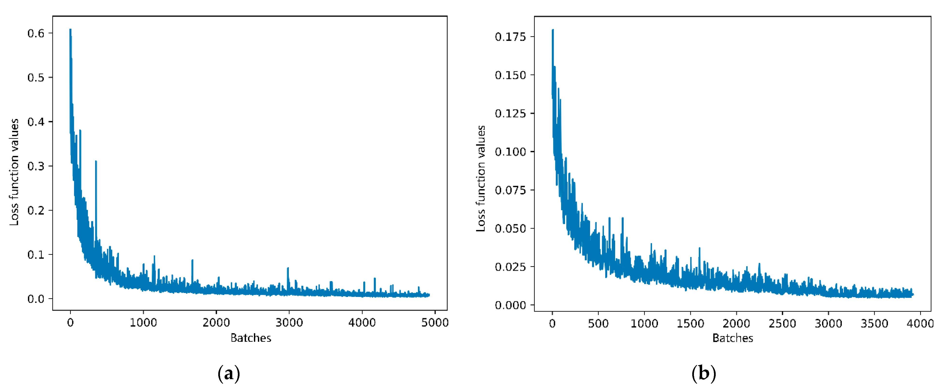 Remotesensing 13 01860 g002