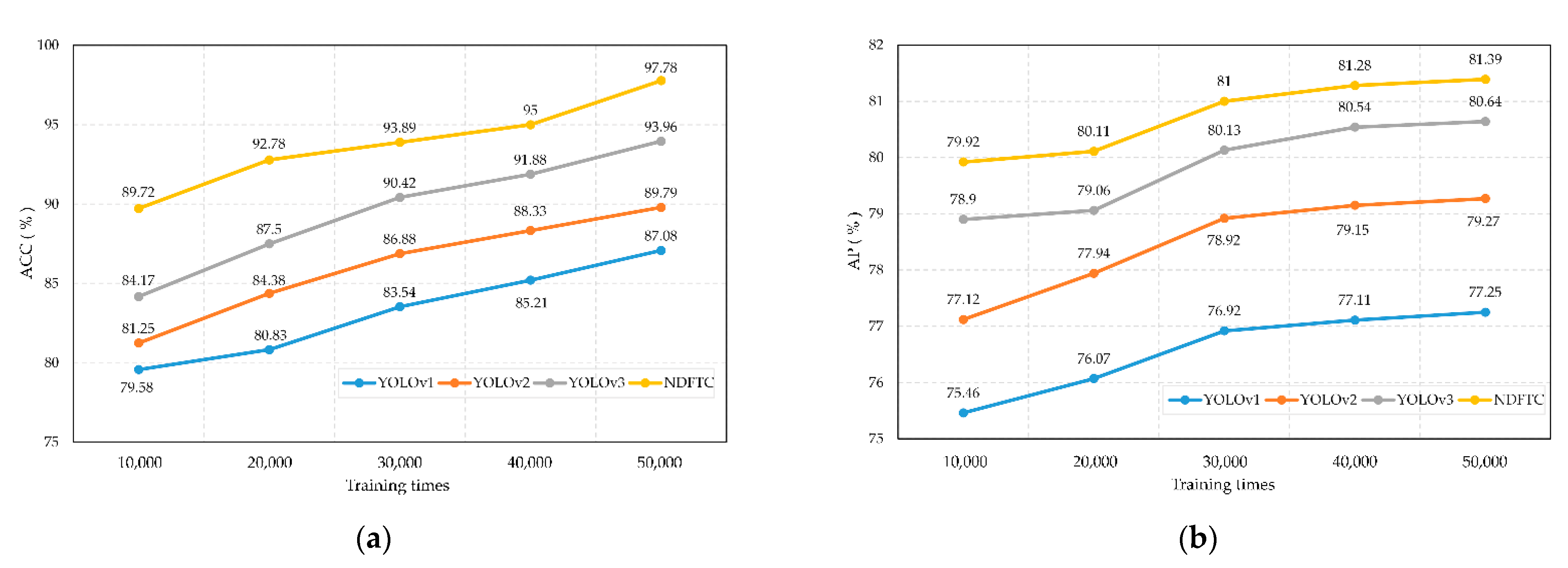 Remotesensing 13 01860 g004