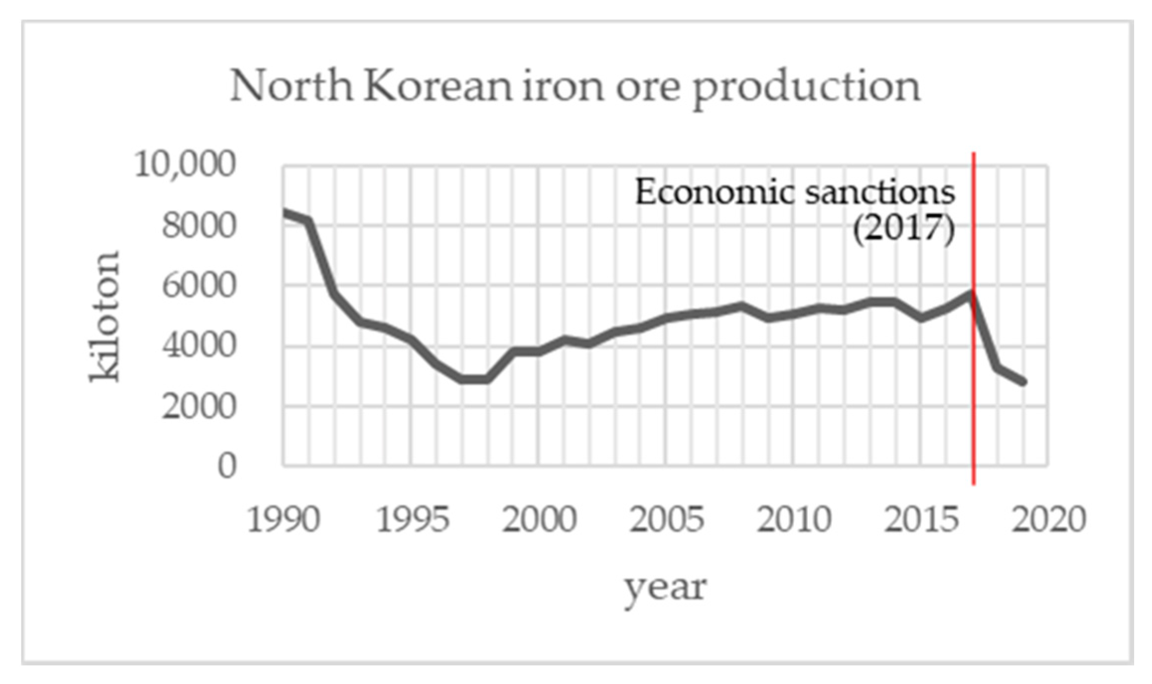 Remotesensing 13 01861 g001