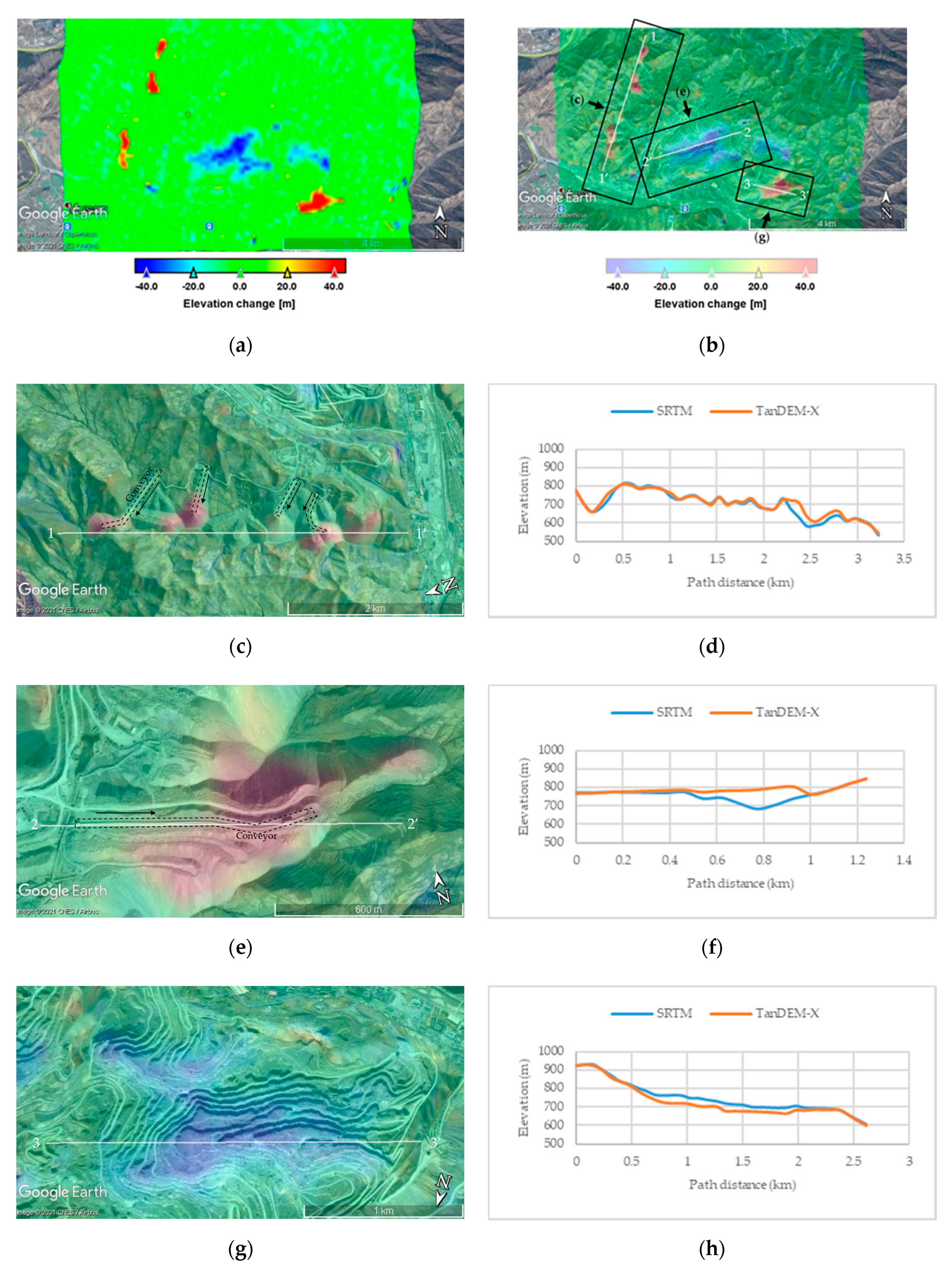 Remotesensing 13 01861 g009