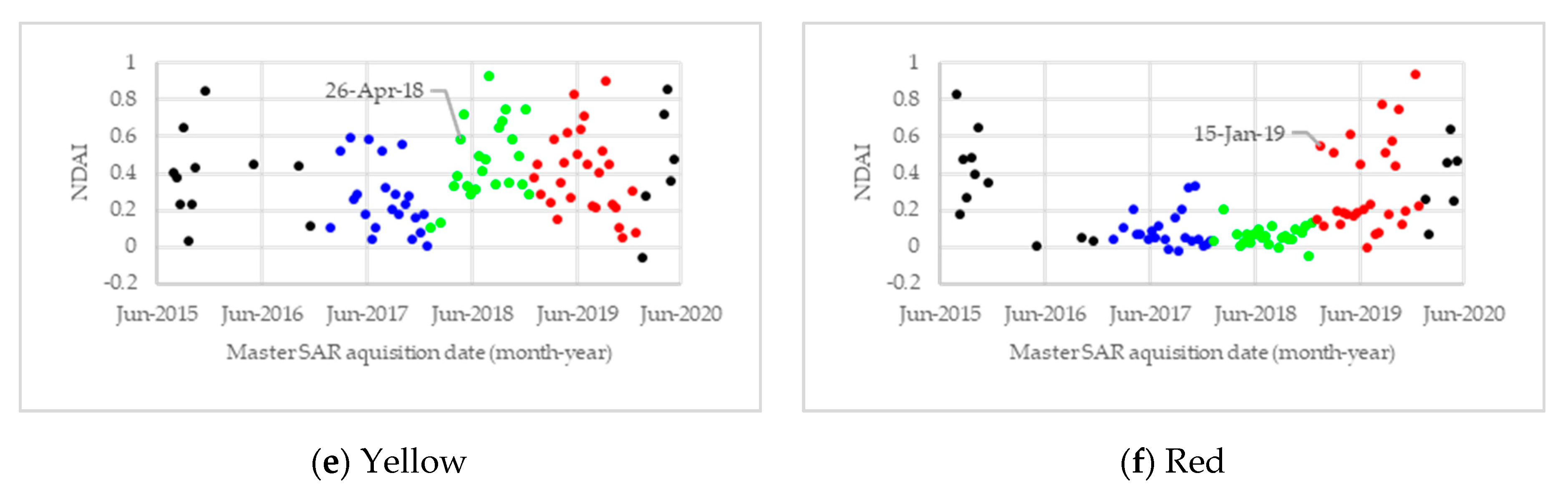 Remotesensing 13 01861 g020b