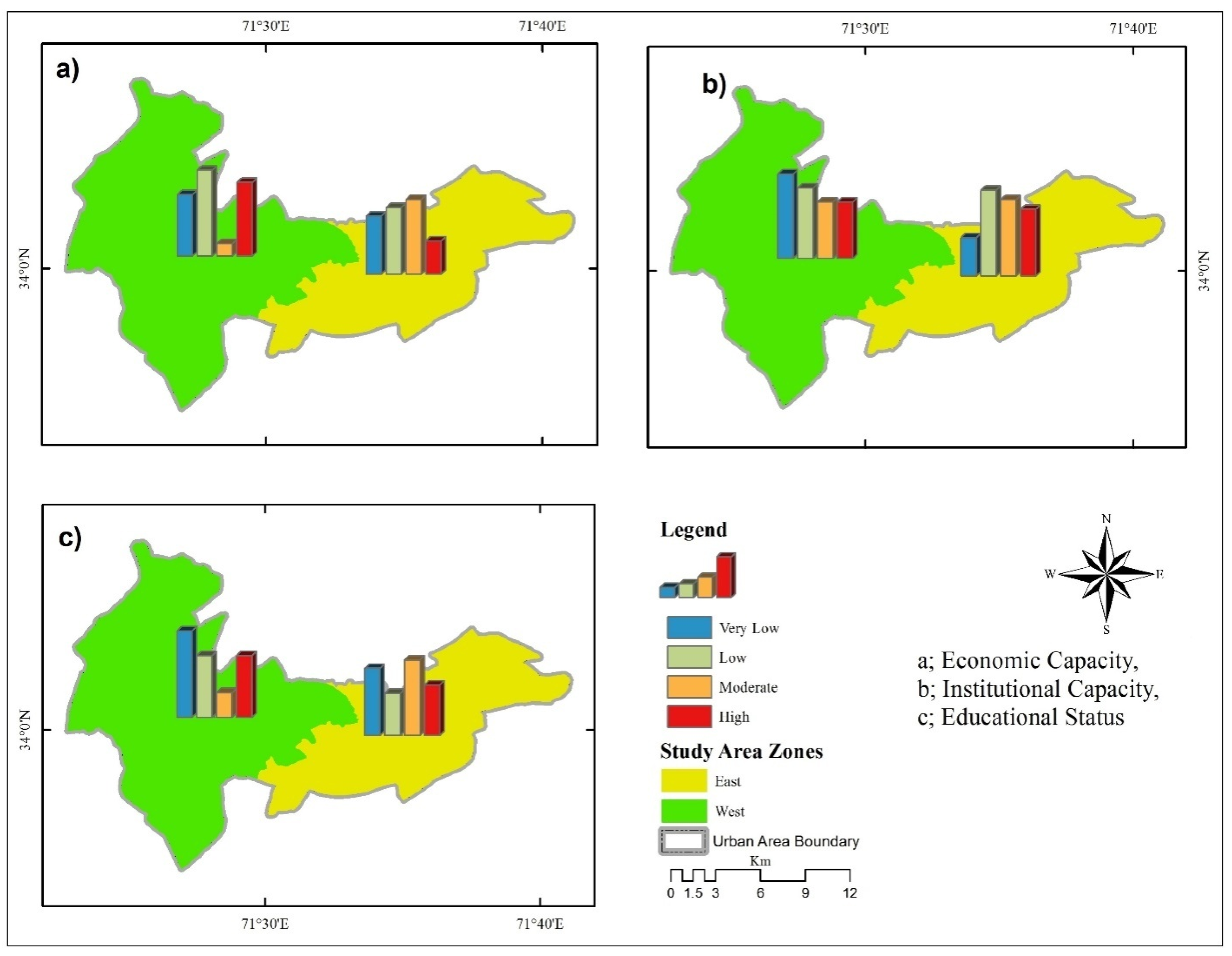 Remotesensing 13 01864 g008 Remotesensing 13 01864 g008