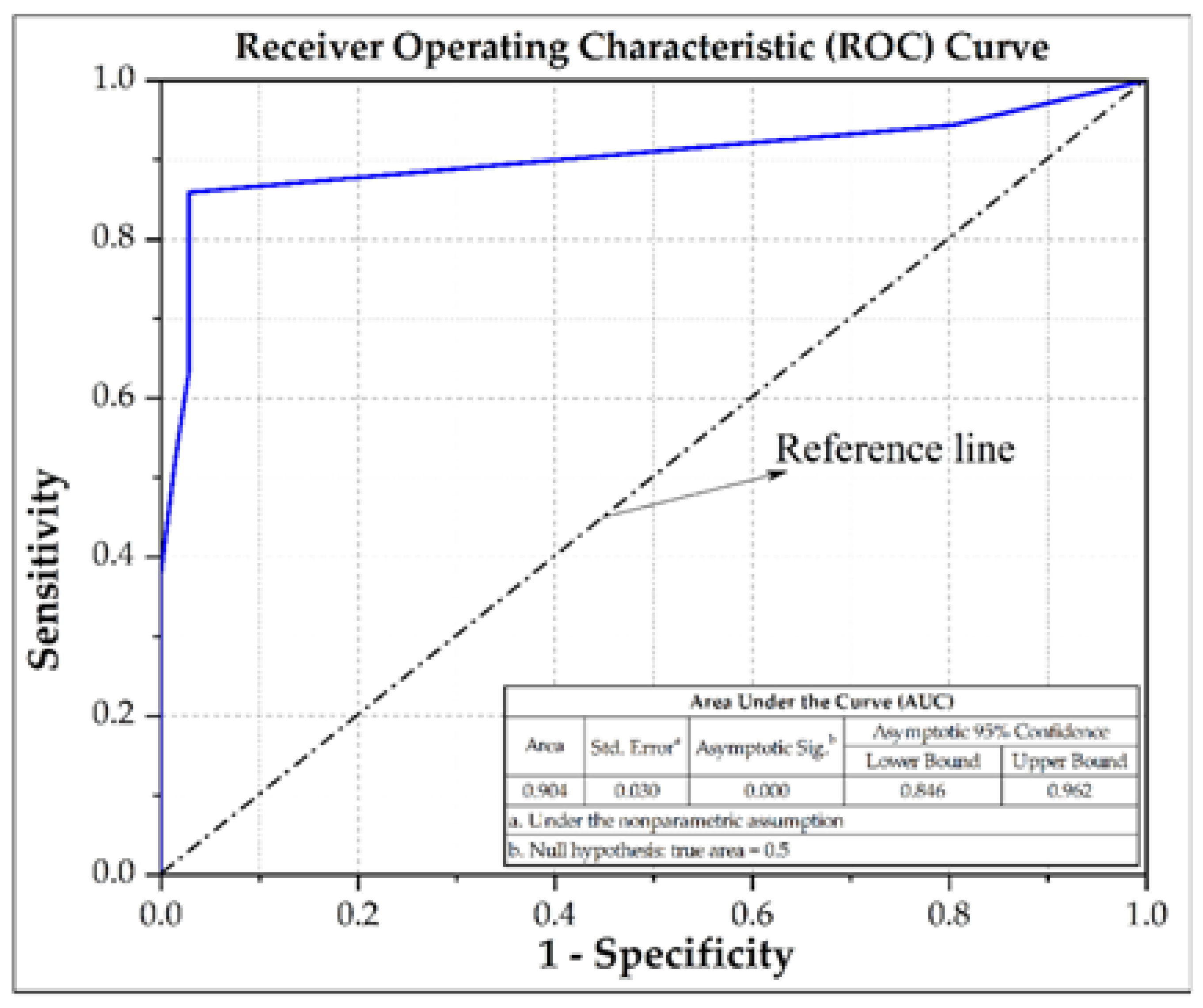 Remotesensing 13 01864 g012 Remotesensing 13 01864 g012