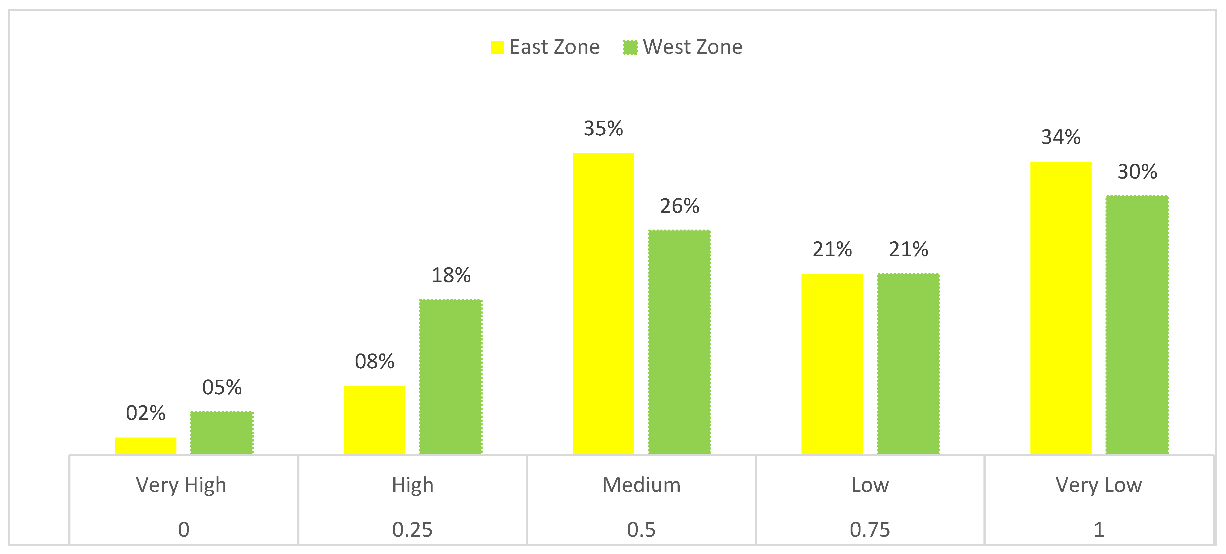 Remotesensing 13 01864 g013 Remotesensing 13 01864 g013