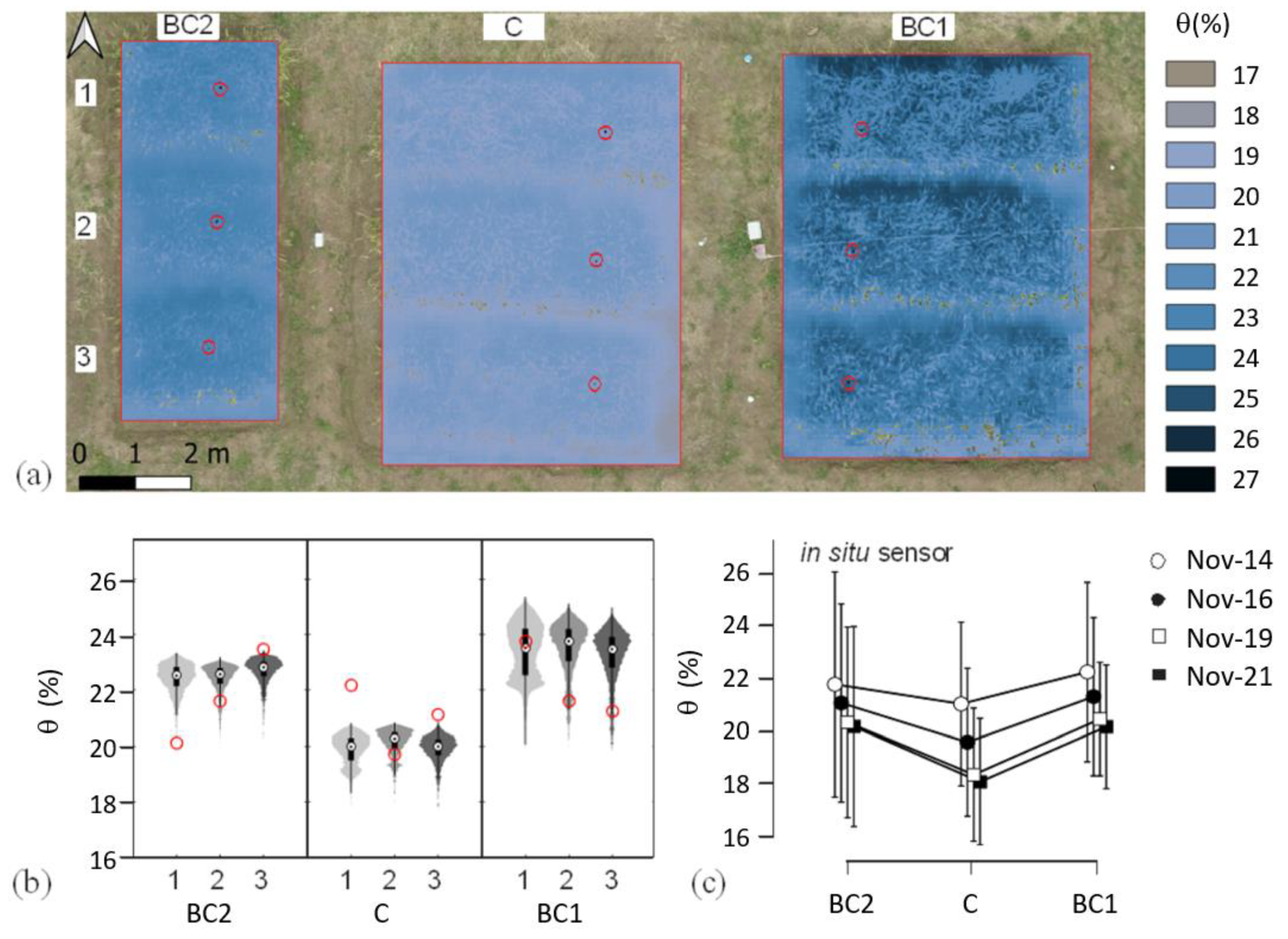 Remotesensing 13 01866 g004