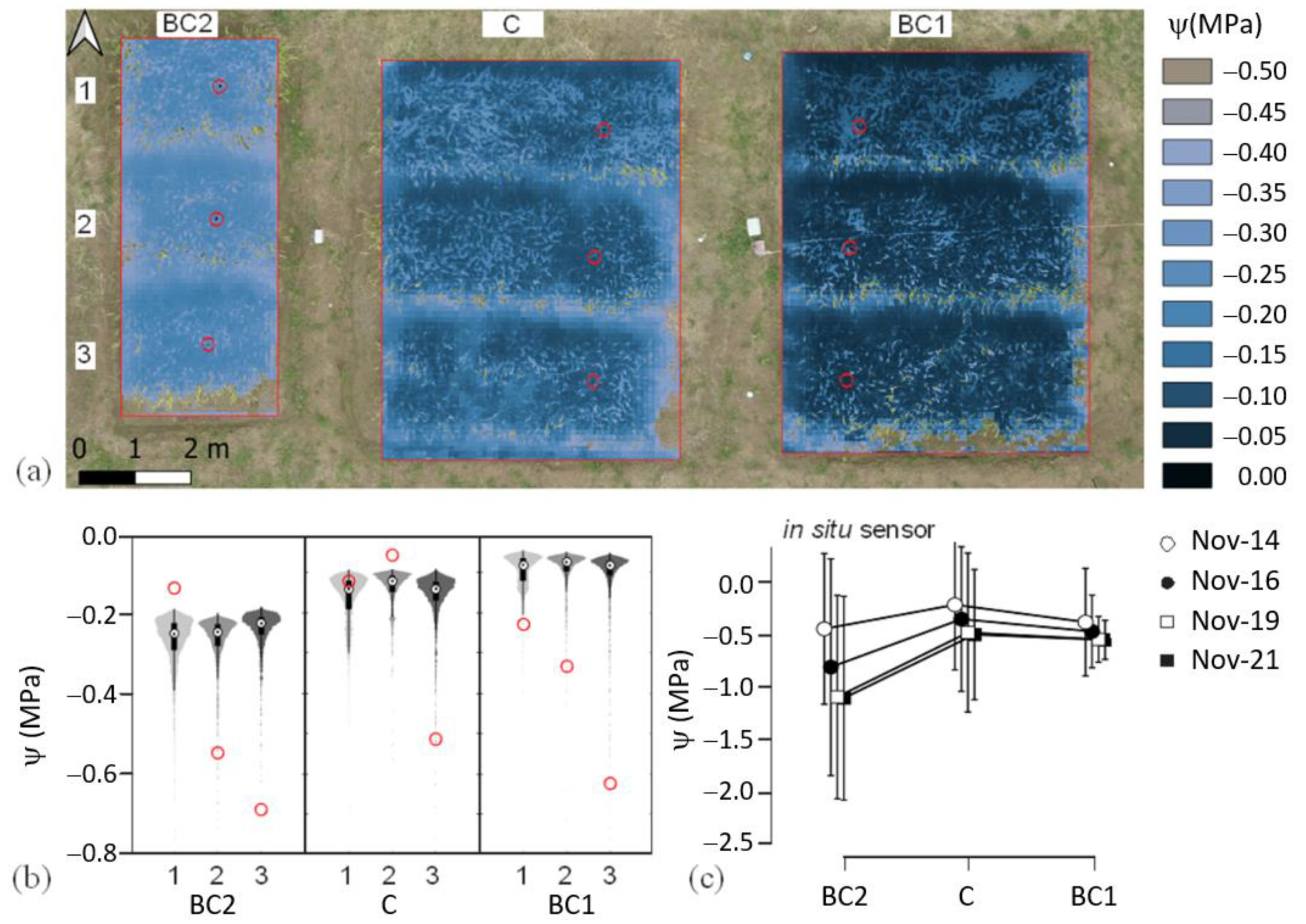 Remotesensing 13 01866 g005