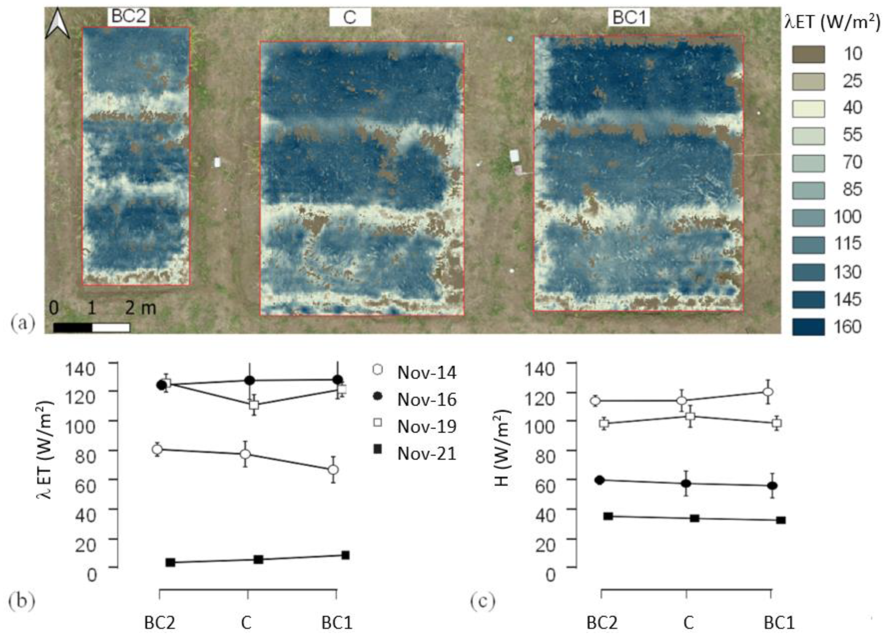 Remotesensing 13 01866 g007