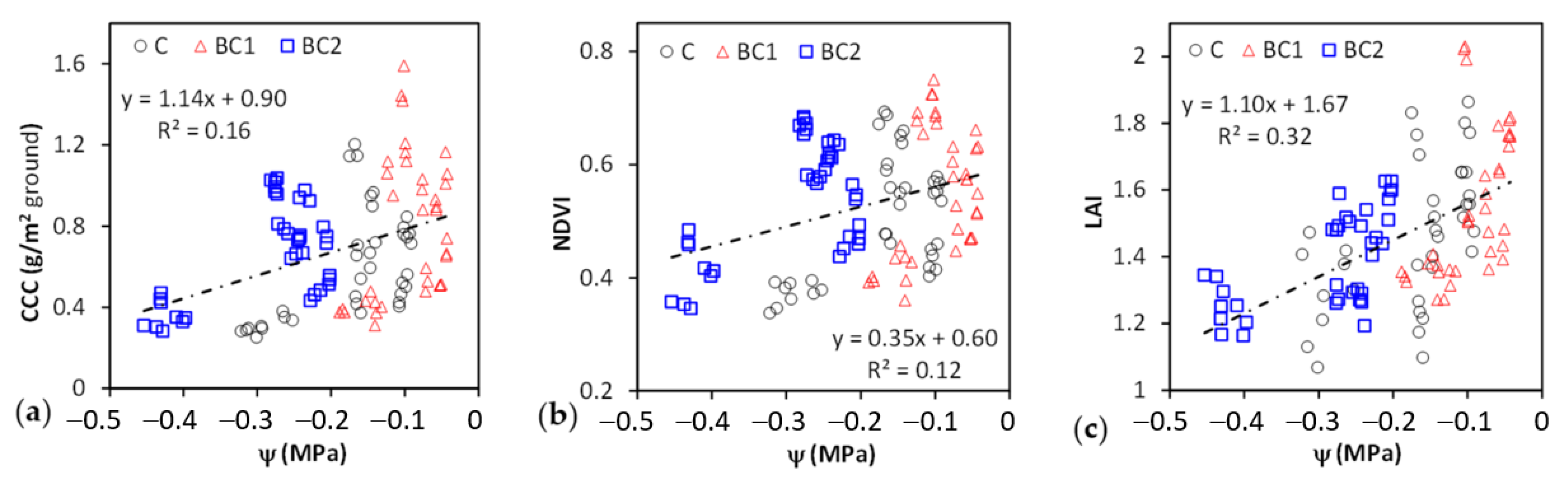 Remotesensing 13 01866 g008