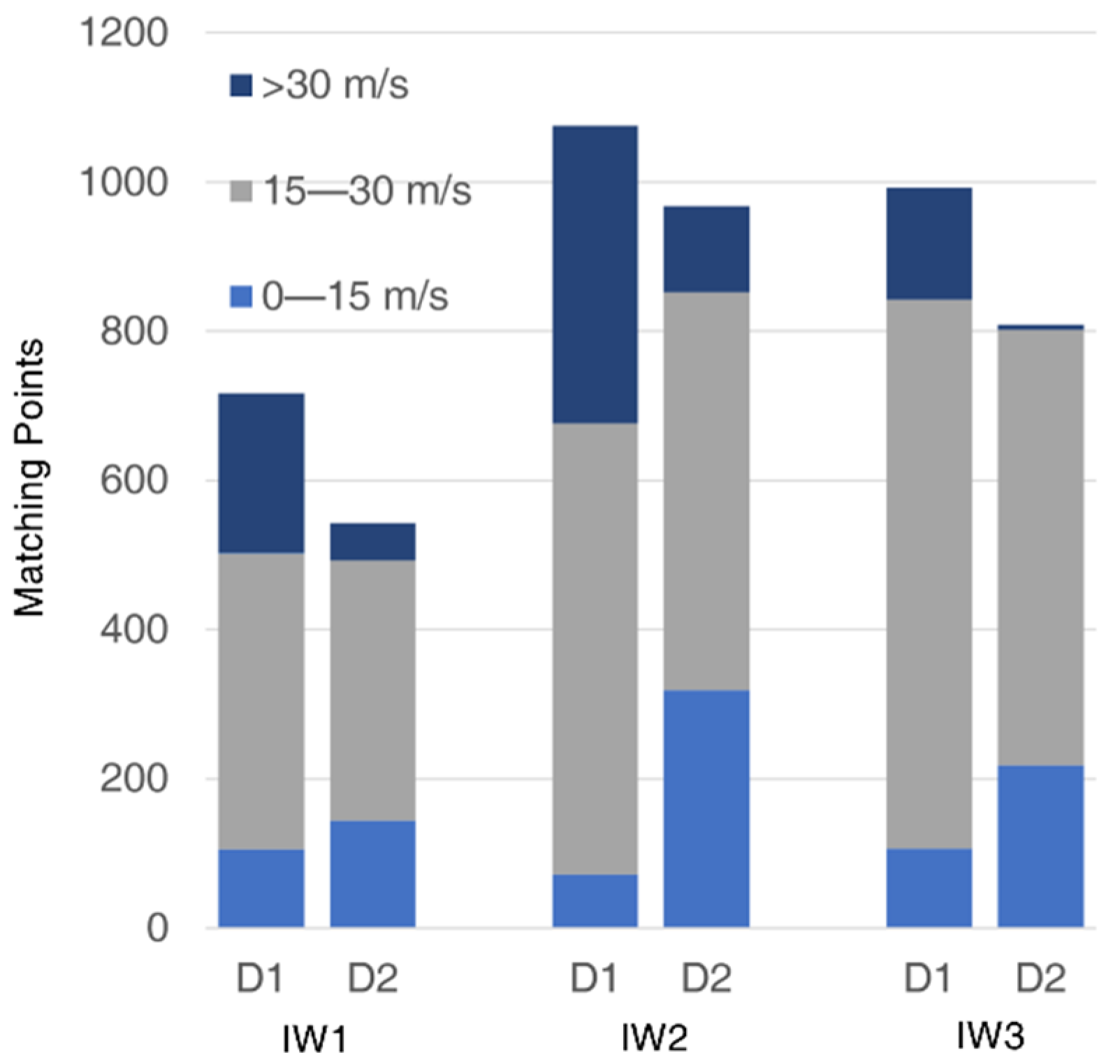 Remotesensing 13 01867 g001