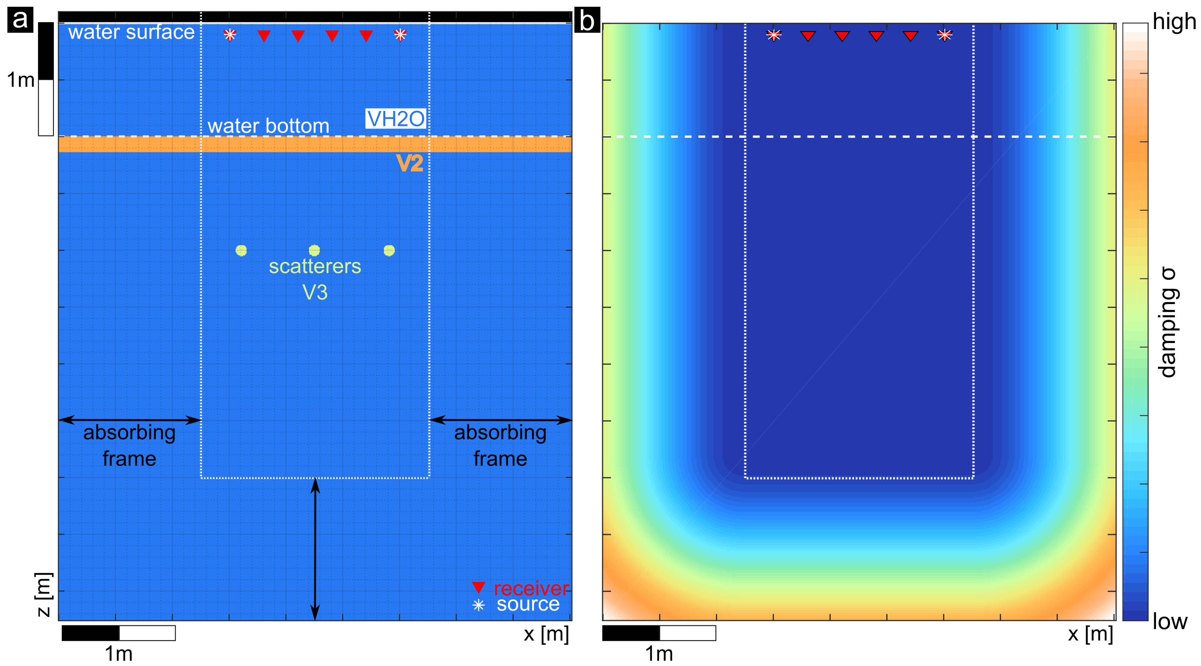 Remotesensing 13 01871 g003
