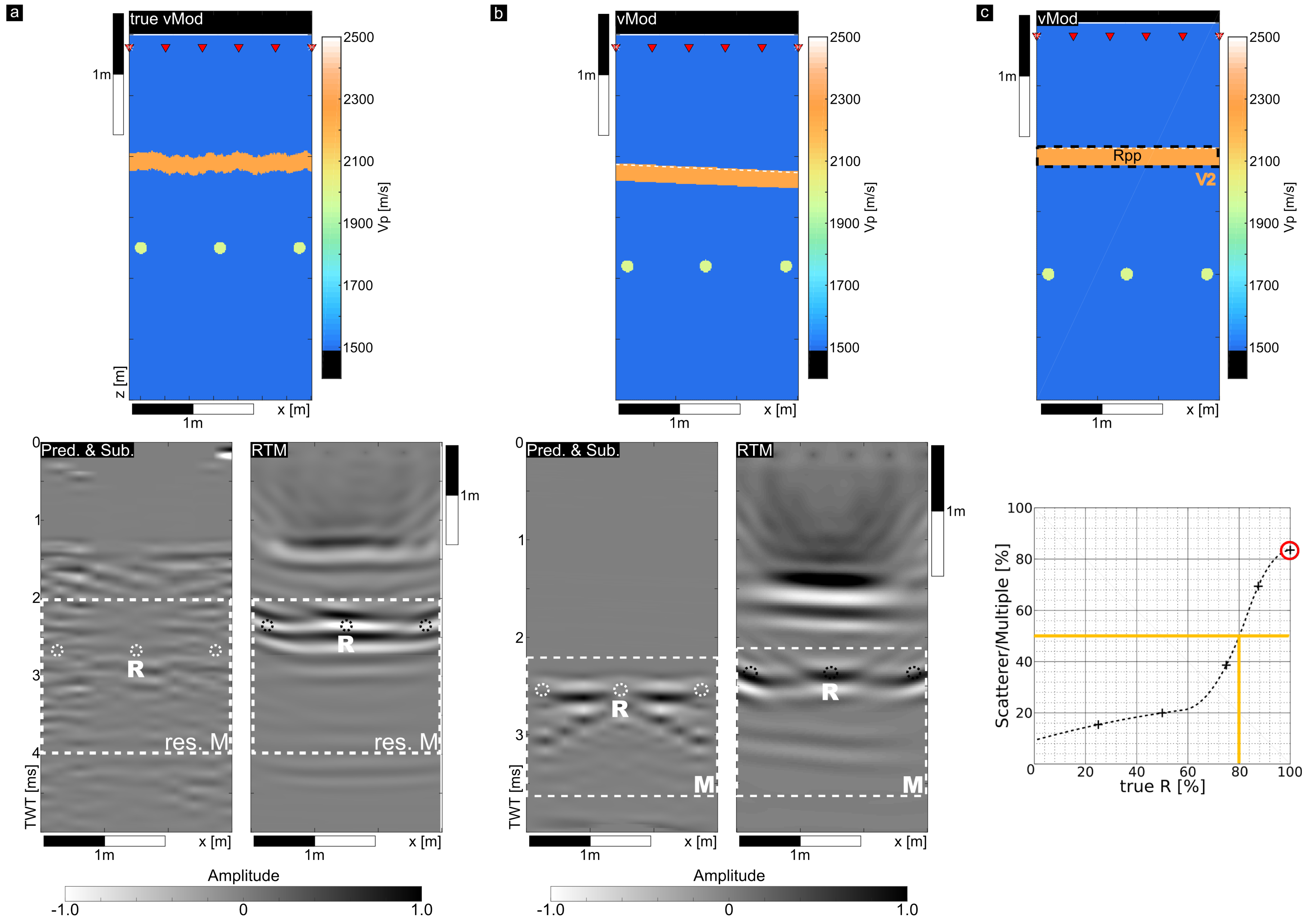 Remotesensing 13 01871 g006