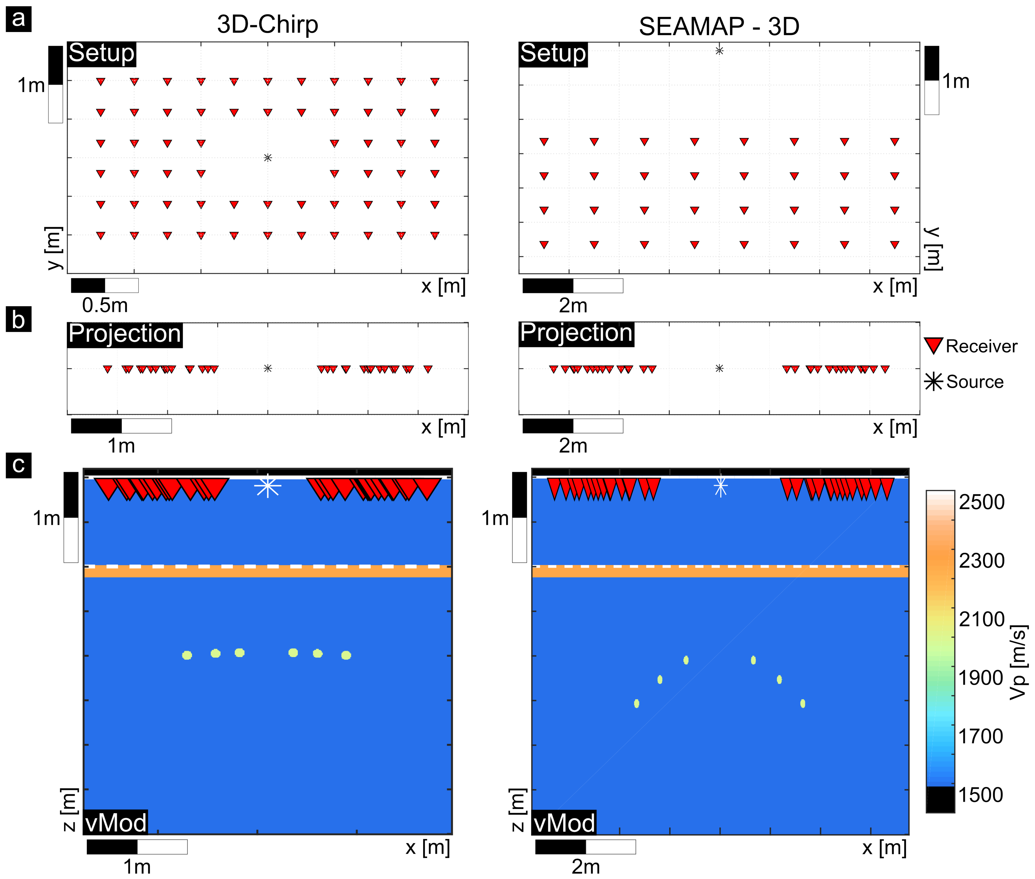 Remotesensing 13 01871 g007