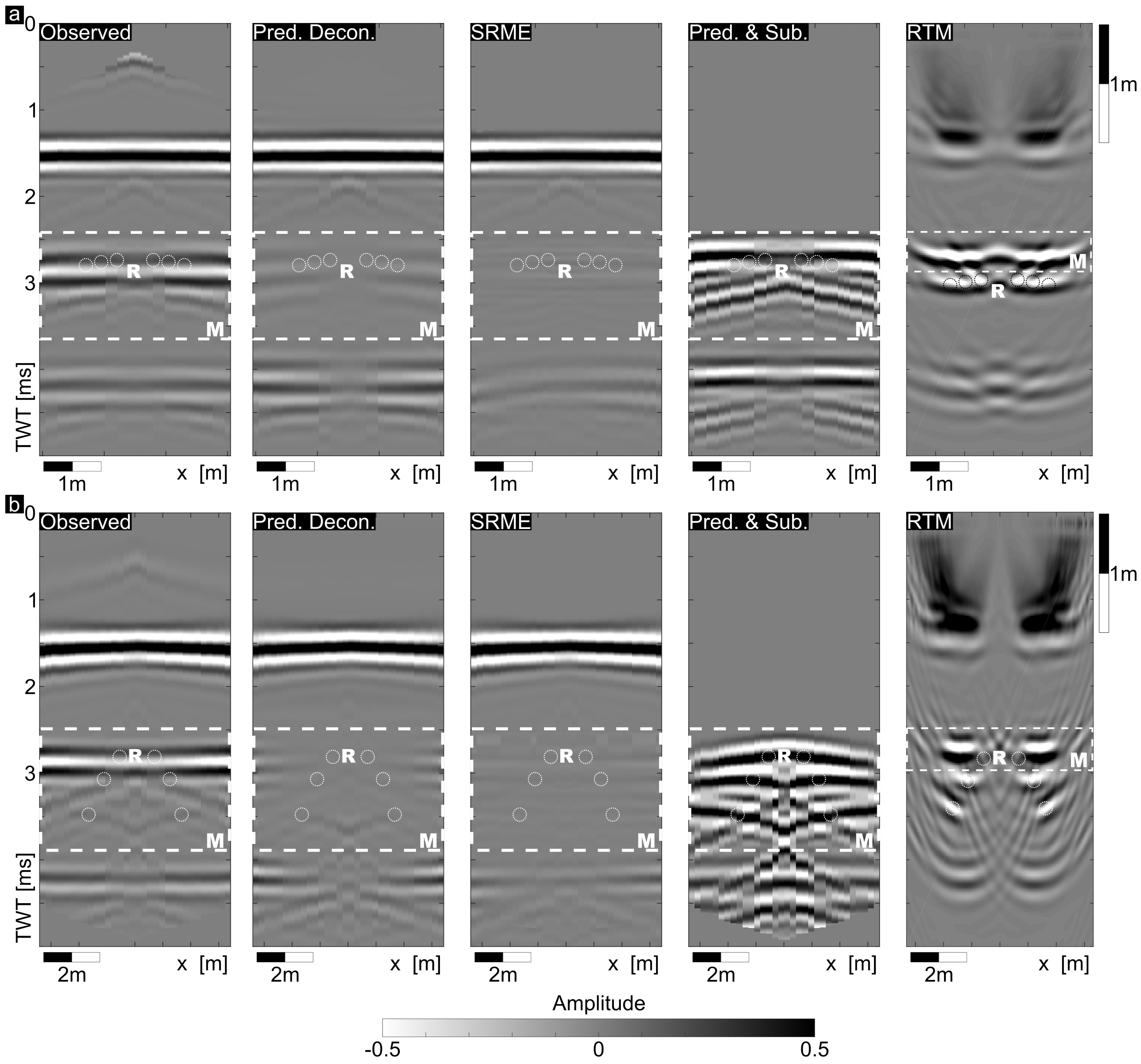 Remotesensing 13 01871 g008