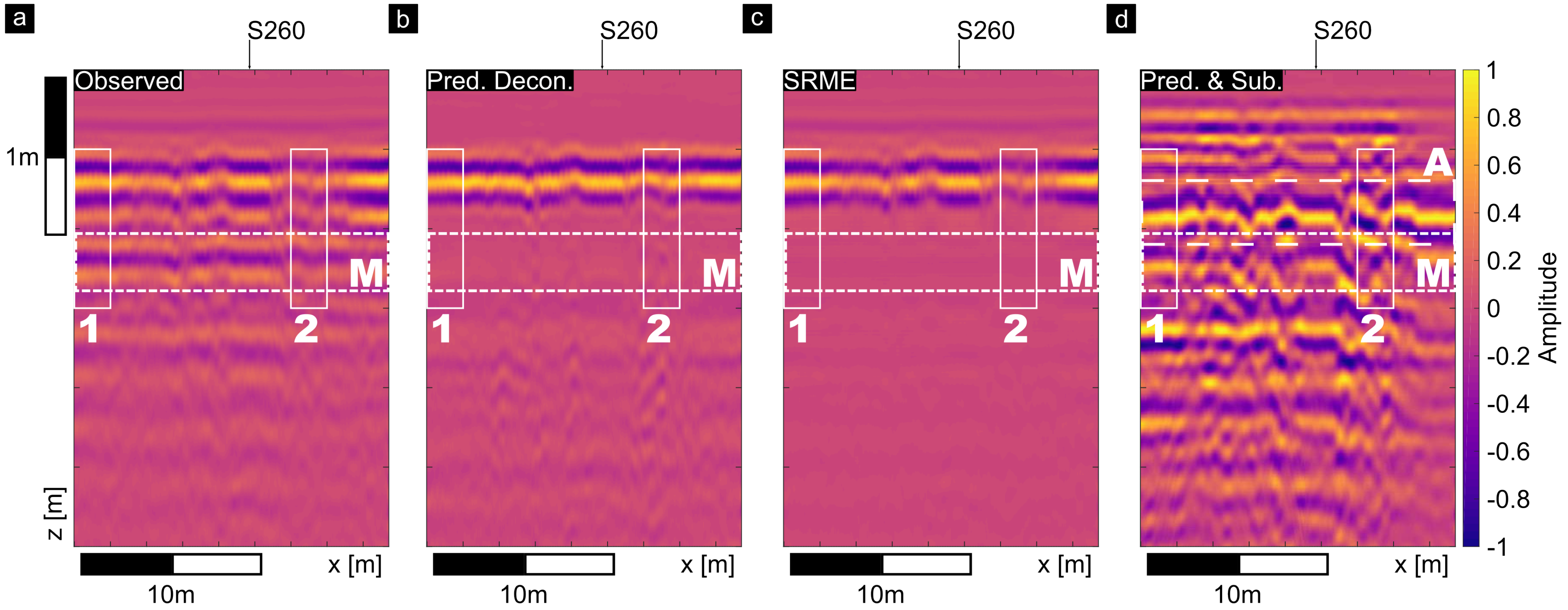 Remotesensing 13 01871 g010