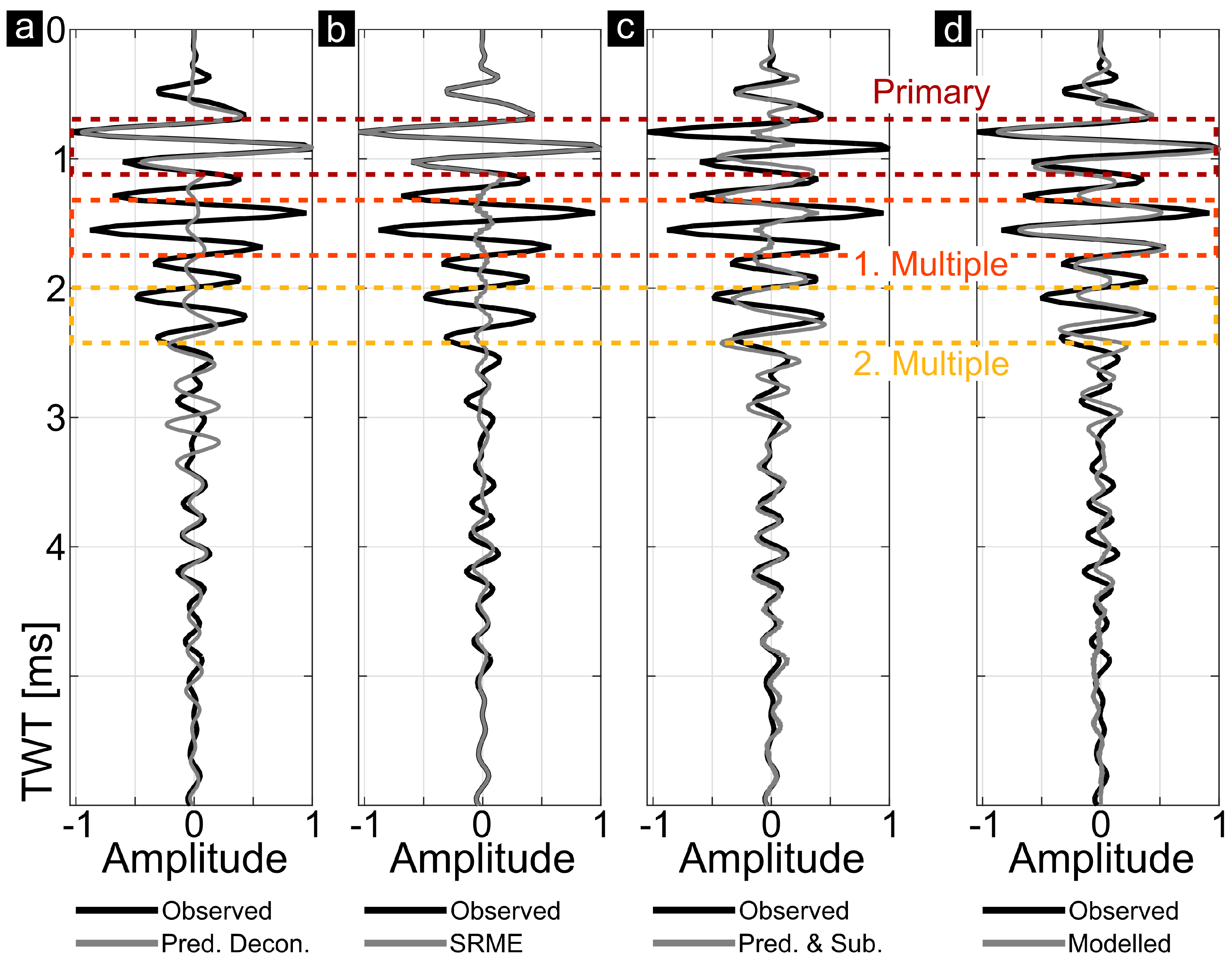 Remotesensing 13 01871 g011