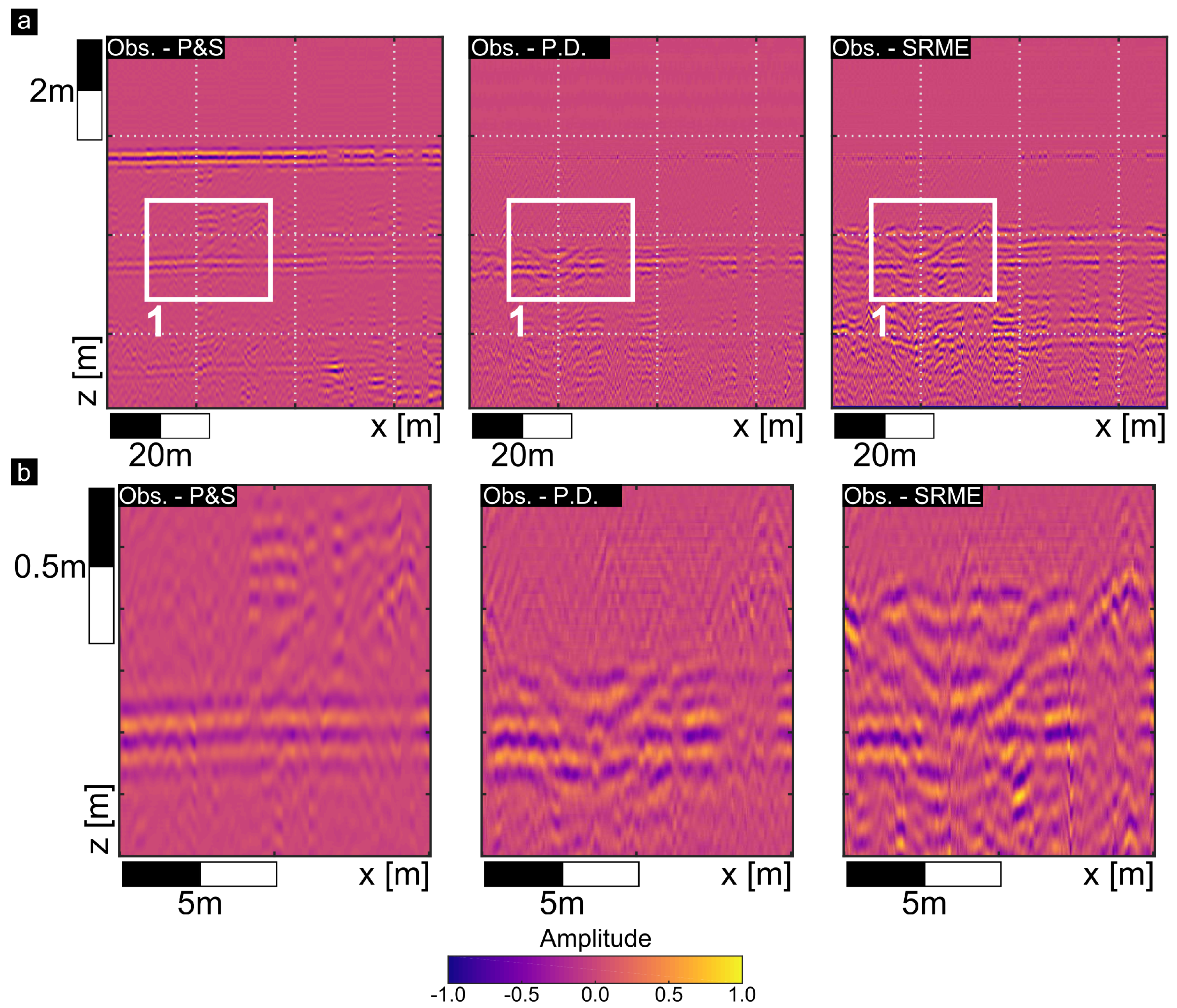 Remotesensing 13 01871 g014