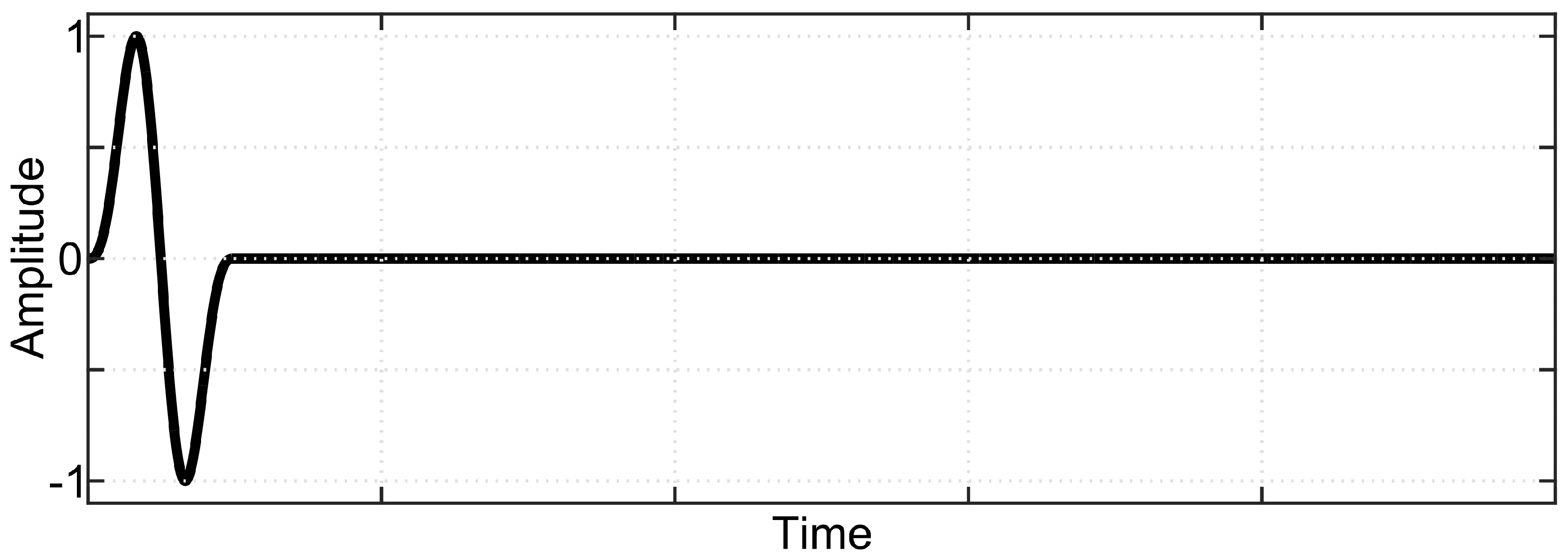 Remotesensing 13 01871 g0a1