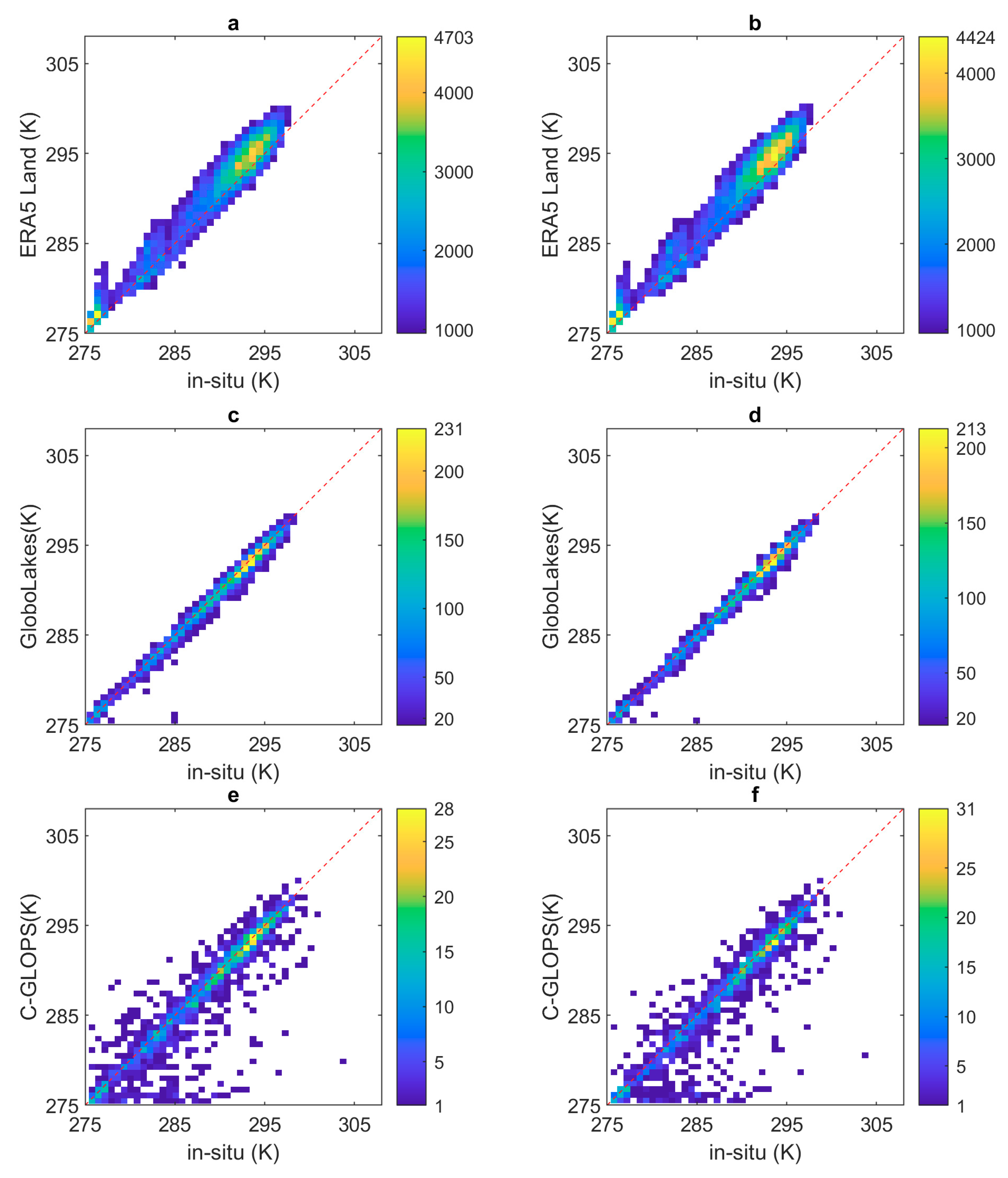 Remotesensing 13 01872 g006