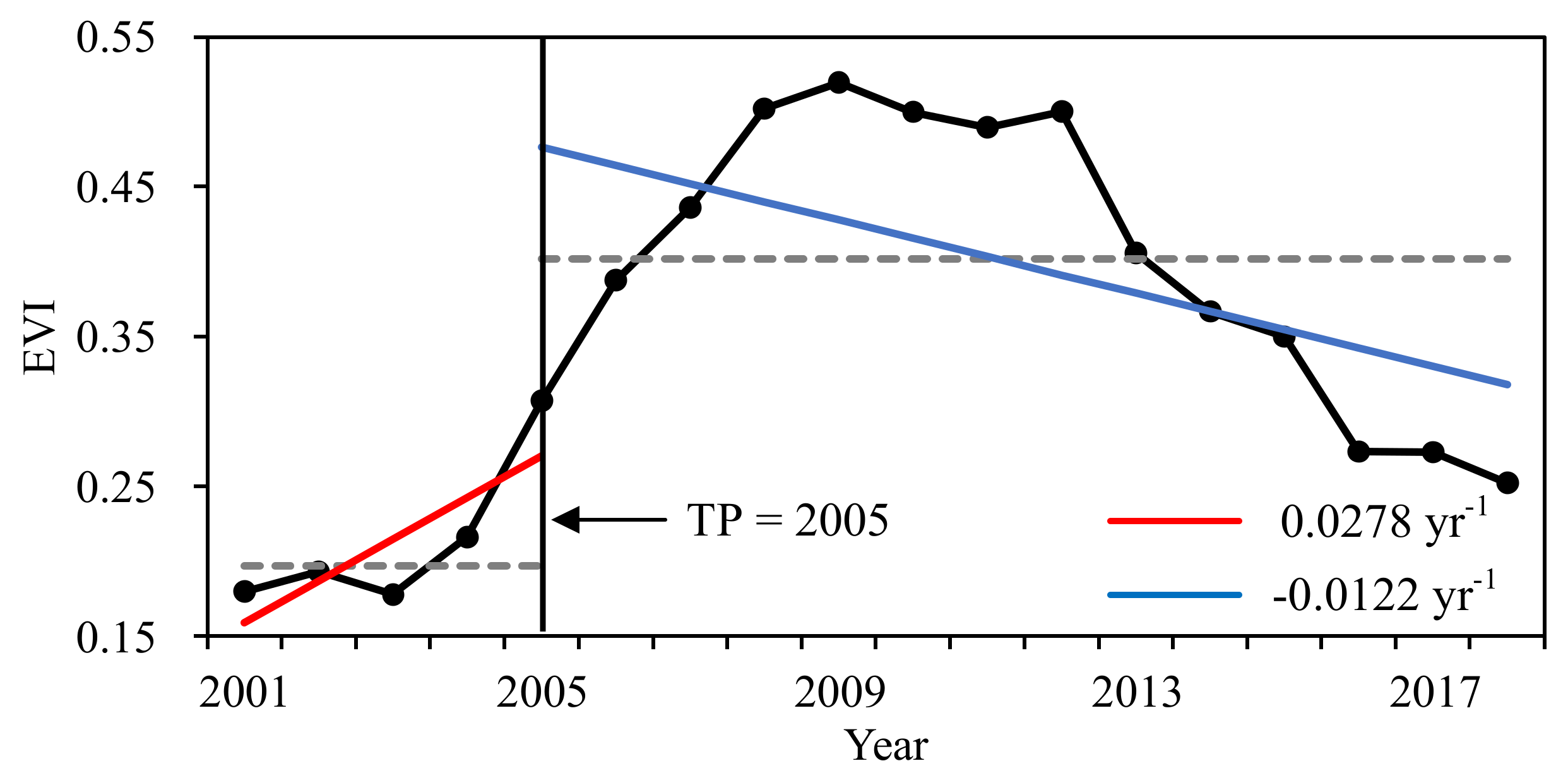 Remotesensing 13 01873 g003 Remotesensing 13 01873 g003