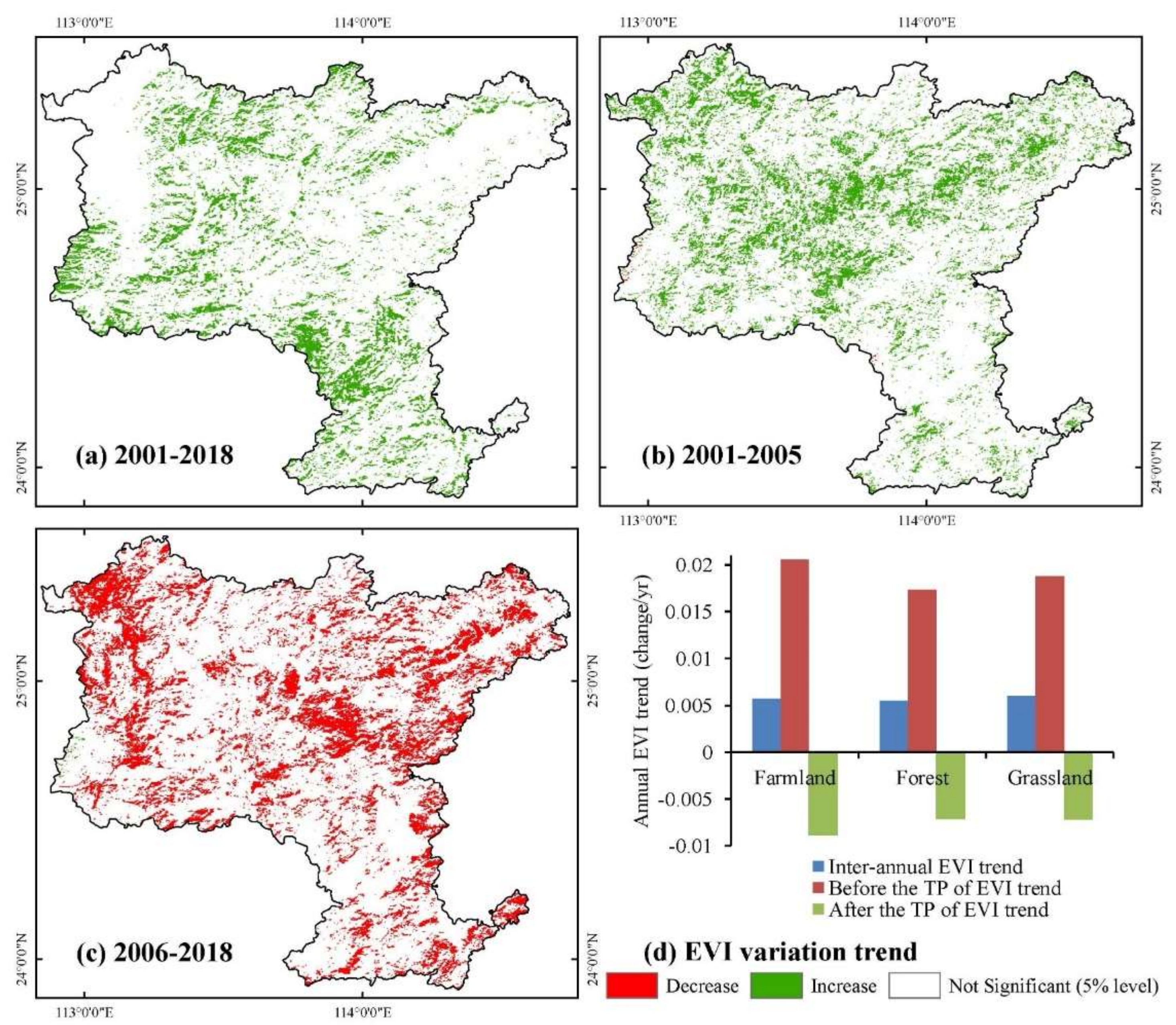 Remotesensing 13 01873 g004 Remotesensing 13 01873 g004