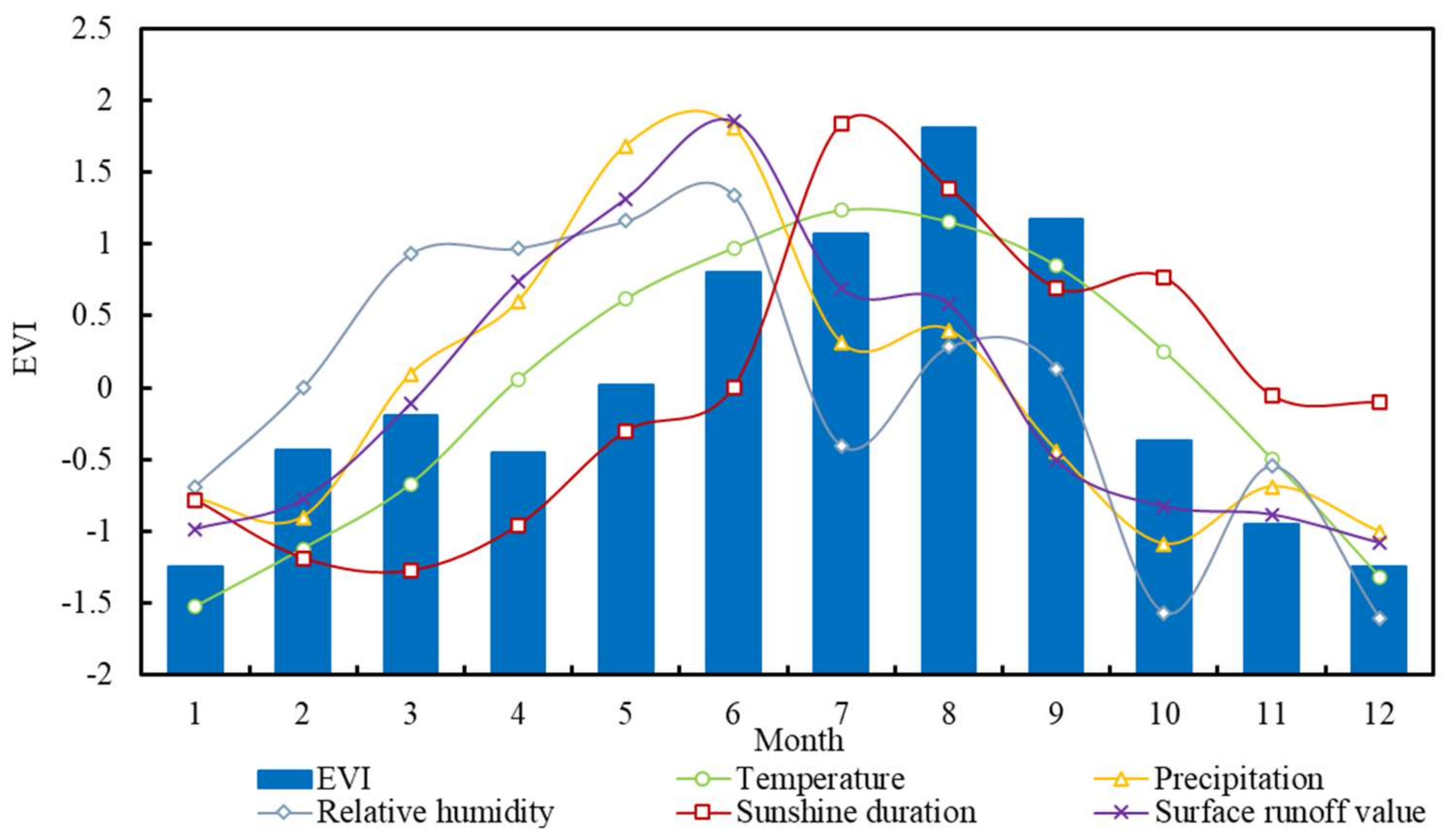 Remotesensing 13 01873 g006 Remotesensing 13 01873 g006