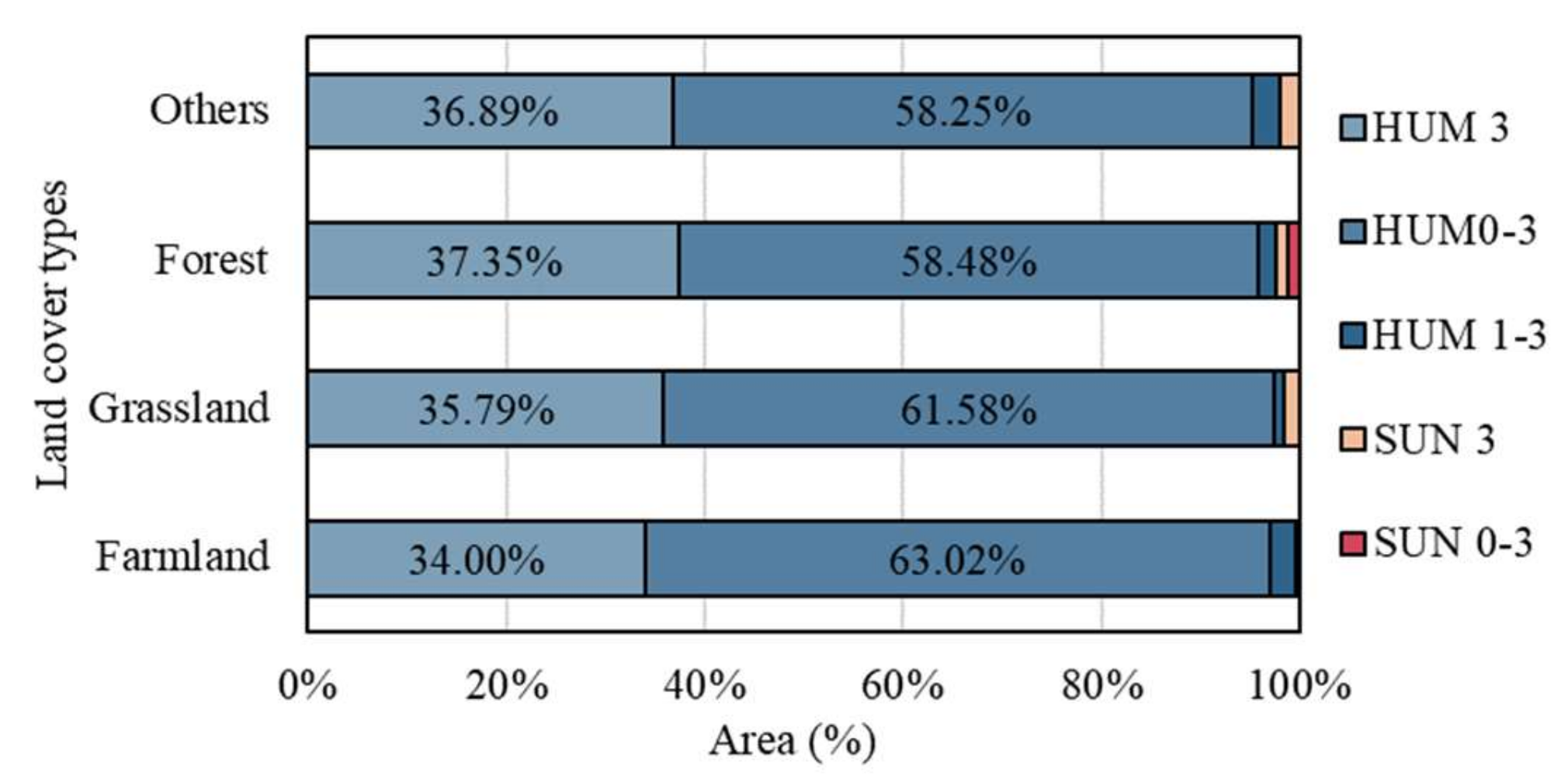 Remotesensing 13 01873 g008 Remotesensing 13 01873 g008