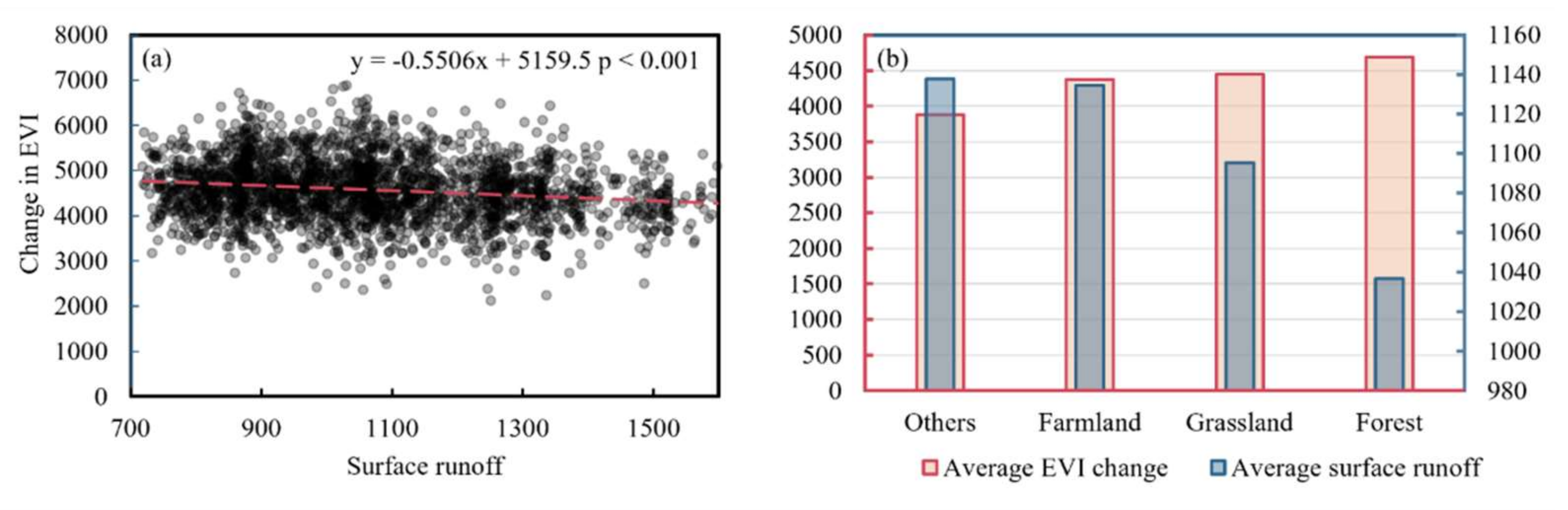 Remotesensing 13 01873 g009 Remotesensing 13 01873 g009