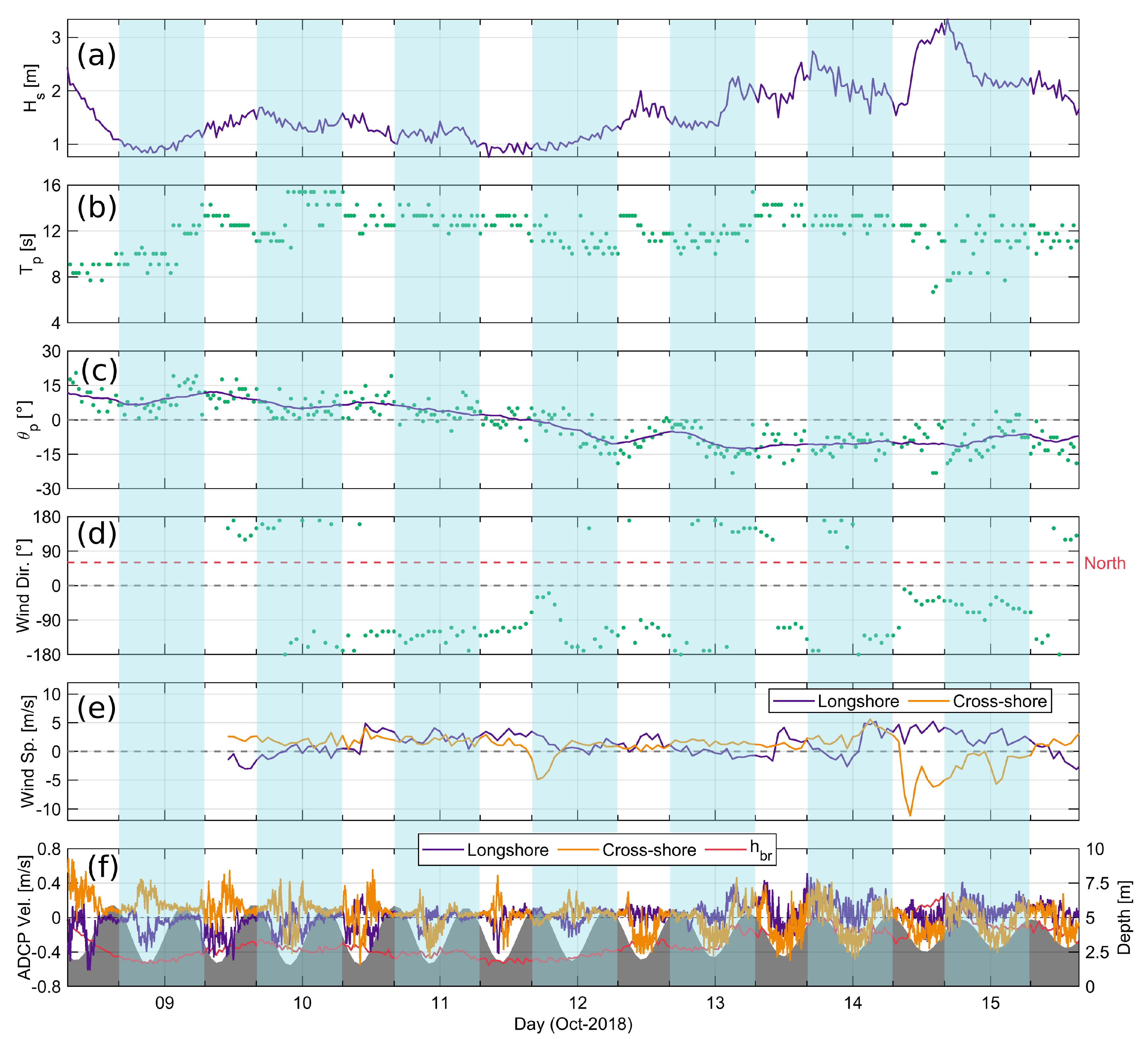 Remotesensing 13 01874 g002