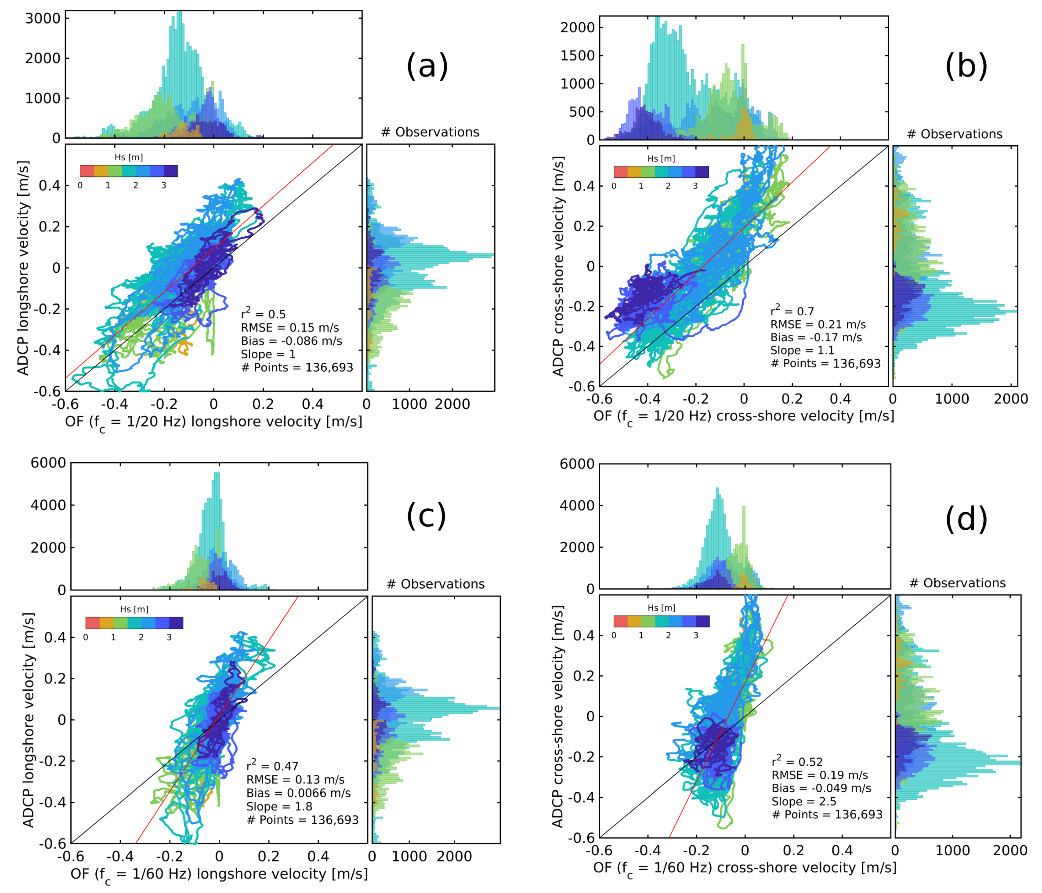 Remotesensing 13 01874 g006