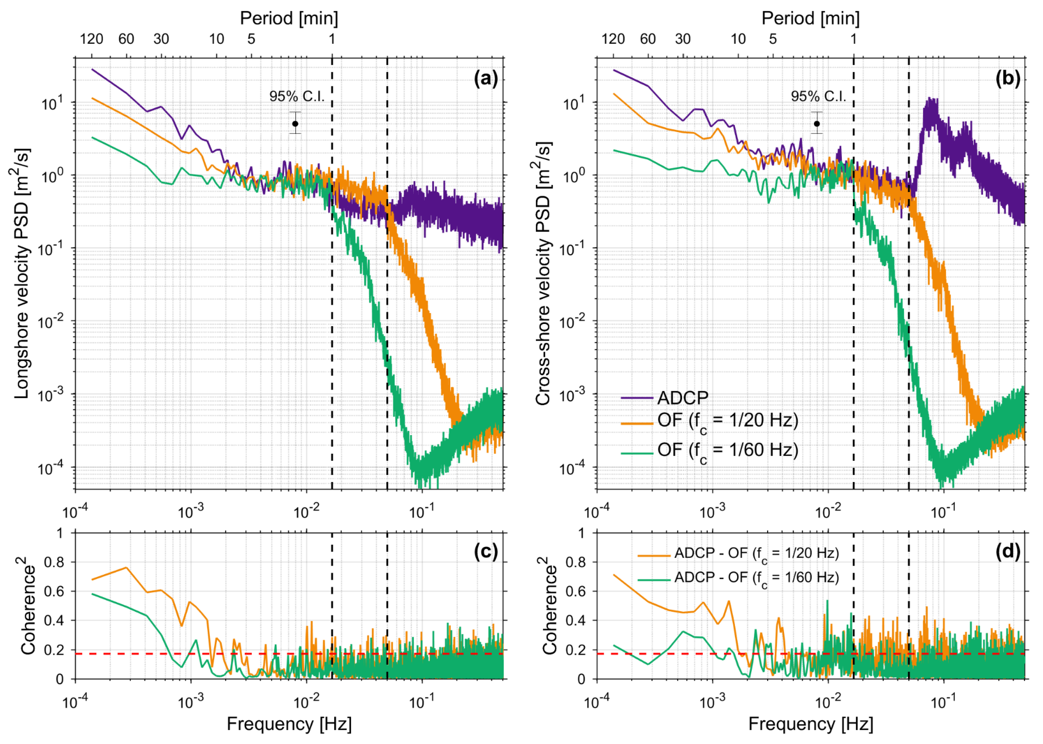 Remotesensing 13 01874 g008