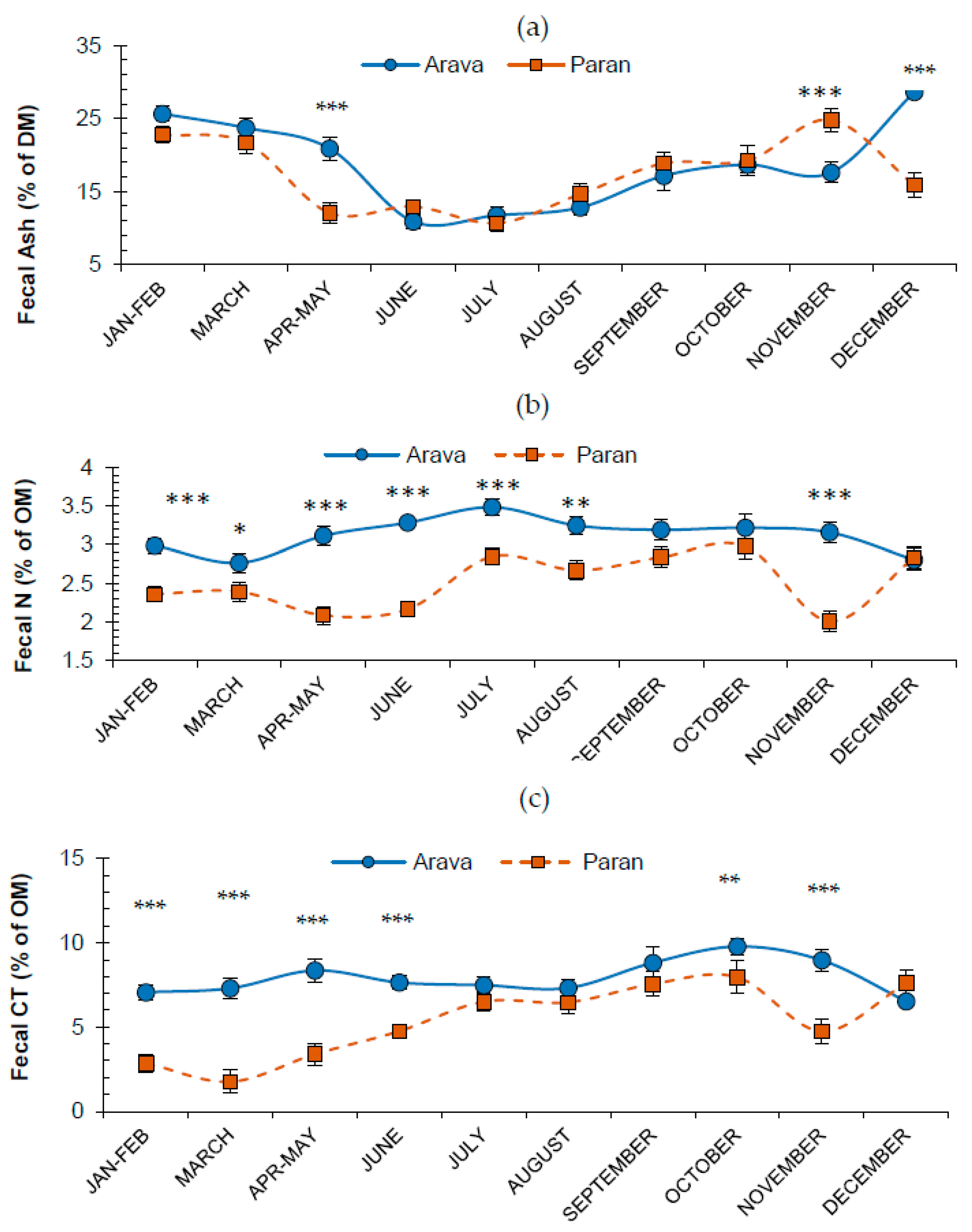 Remotesensing 13 01876 g004