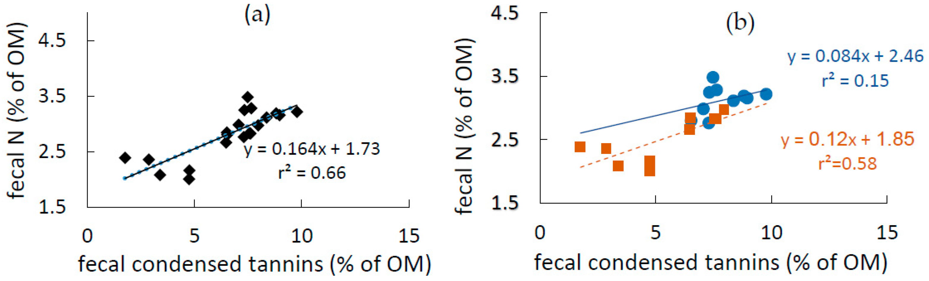 Remotesensing 13 01876 g005