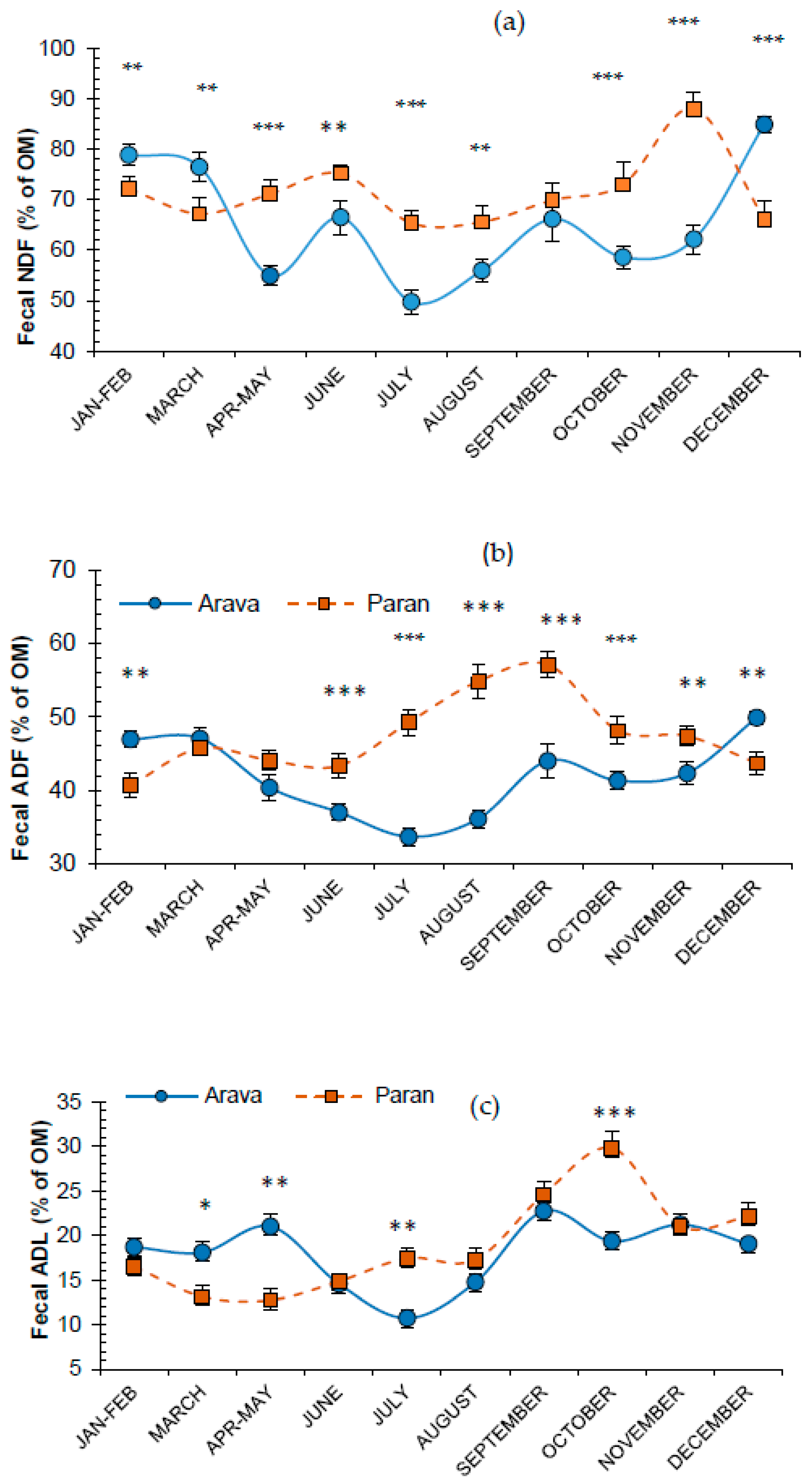 Remotesensing 13 01876 g006